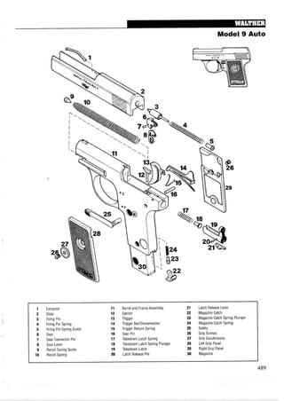 Model 9 Auto
Extractor
Slide
Firing Pin
Firing Pin Spring
Firing Pin Spring Guide
Sear
Sear Connector Pin
Sear Lever
Recoil Spring Guide
Recoil Spring
Barrel and Frame Assembly
Ejector
Trigger
Trigger BarIDisconnector
Trigger Return Spring
Sear Pin
Takedown Latch Spring
Takedown Latch Spring Plunger
Takedown Latch
Latch Release Pin
Latch Release Lever
Magazine Catch
Magazine Catch Spring Plunger
Magazine Catch Spring
Safety
Grip Screws
Grip Escutcheons
Left Grip Panel
Right Grip Panel
Magazine
 