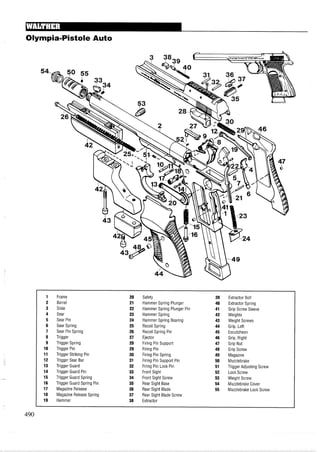 Olympia-Pistole Auto
1 Frame 20 Safety 39 Extractor Bolt
2 Barrel 21 Hammer Spring Plunger 40 Extractor Spring
3 Slide 22 Hammer Spring Plunger Pin 41 Grip Screw Sleeve
4 Sear 23 Hammer Spring 42 Weights
5 Sear Pin 24 Hammer Spring Bearing 43 Weight Screws
6 Sear Spring 25 Recoil Spring 44 Grip, Left
7 Sear Pin Spring 26 Recoil Spring Pin 45 Escutcheon
8 Trigger 27 Ejector 46 Grip, Right
9 Trigger Spring 28 Firing Pin Support 47 Grip Nut
10 Trigger Pin 29 Firing Pin 48 Grip Screw
11 Trigger Striking Pin 30 Firing Pin Spring 49 Magazine
12 Trigger Sear Bar 31 Firing Pin Support Pin 50 Muzzlebrake
13 Trigger Guard 32 Firing Pin Lock Pin 51 Trigger Adjusting Screw
14 Trigger Guard Pin 33 Front Sight 52 Lock Screw
15 Trigger Guard Spring 34 Front Sight Screw 53 Weight Screw
16 Trigger Guard Spring Pin 35 Rear Sight Base 54 Muzzlebrake Cover
17 Magazine Release 36 Rear Sight Blade 55 Muzzlebrake Lock Screw
18 Magazine Release Spring 37 Rear Sight Blade Screw
19 Hammer 38 Extractor
 