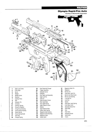 Olympia Rapid-Fire Auto
Courtesy of Blacksmith Corporation
1 Sight Lock Screw 19 Stop Retaining Plunger 37 Magazine Catch Pin
2 Front Sight 20 Trigger Assembly 38 Magazine
3 Barrel 21 Sideplate Screw 39 Barrel Lock
4 Weight 22 Sideplate 40 Hold-Open Latch Pin
5 Weight Screw 23 Rear Sight Leaf Assembly 41 Barrel Lock Stop Screw
6 Receiver 24 Sight Leaf Pin 42 Barrel Lock Bushing
7 Cocking Piece 25 Click Pin 43 Lock Nut Pin
8 Bolt 26 Sight Elevation Screw 44 Lock Nut
9 Extractor Pin 27 Rear Sight Base 45 Spacer
10 Extractor 28 Rear Sight Spring 46 Hold-Open Latch Spring
11 Extractor Spring 29 Sight Retainer Screw 47 Hold-Open Latch
12 Firing Pin Retainer 30 Washer 48 Adjusting Screw Nut
13 Firing Pin and Spring 31 Sight Retainer Nuts 49 Slide Plate
14 Recoil Spring Housing 32 Safety Catch Spring 50 Grip
15 Recoil Spring 33 Magazine Catch Spring 51 Palm Rest
16 Recoil Spring Guide 34 Magazine Catch Bushing 52 Adjusting Screw
17 Bolt Stop 35 Magazine Catch 53 Grip Screw
18 Plunger Spring 36 Safety Catch 54 Frame
491
 