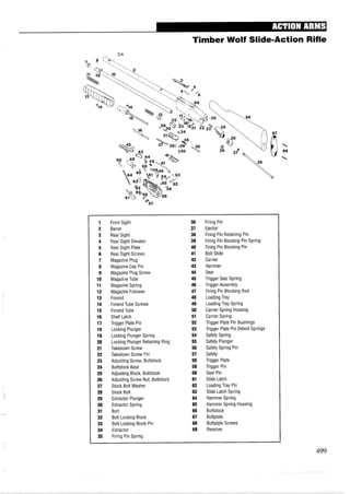 Timber Wolf SlidemAction
01
'%
68

61
Front Sight
Barrel
Rear Sight
Rear Sight Elevator
Rear Sight Plate
Rear Sight Screws
Magazine Plug
Magazine Cap Pin
Magazine Plug Screw
MagazineTube
Magazine Spring
Magazine Follower
Forend
ForendTube Screws
ForendTube
Shell Latch
Trigger Plate Pin
Locking Plunger
Locking Plunger Spring
Locking Plunger Retaining Ring
Takedown Screw
Takedown Screw Pin
Adjusting Screw, Buttstock
Buttstock Base
Adjusting Block, Buttstock
Adjusting Screw Nut, Buttstock
Stock Bolt Washer
Stock Bolt
Extractor Plunger
Extractor Spring
Bolt
Bolt Locking Block
Bolt Locking Block Pin
Extractor
Firing Pin Spring
Firing Pin
Ejector
Firing Pin Retaining Pin
Firing Pin Blocking Pin Spring
Firing Pin Blocking Pin
Bolt Slide
Carrier
Hammer
Sear
Trigger Sear Spring
Trigger Assembly
Firing Pin Blocking Rod
Loading Tray
Loading Tray Spring
Carrier Spring Housing
Carrier Spring
Trigger Plate Pin Bushings
Trigger Plate Pin Detent Springs
Safety Spring
Safety Plunger
Safety Spring Pin
Safety
Trigger Plate
Trigger Pin
Sear Pin
Slide Latch
Loading Tray Pin
Slide Latch Spring
Hammer Spring
Hammer Spring Housing
Buttstock
Buttplate
Buttplate Screws
Receiver
Rifle
 