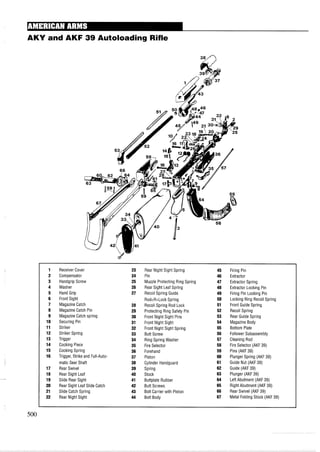 AKY and AKF 39 Autoloading Rifle
1 Receiver Cover 23 Rear Night Sight Spring 45 Firing Pin
2 Compensator 24 Pin 46 Extractor
3 Handgrip Screw 25 Muzzle Protecting Ring Spring 47 Extractor Spring
4 Washer 26 Rear Sight Leaf Spring 48 Extractor Locking Pin
5 Hand Grip 27 Recoil Spring Guide 49 Firing Pin Locking Pin
6 Front Sight Rod<R>Lock Spring 50 Locking Ring Recoil Spring
7 Magazine Catch 28 Recoil Spring Rod Lock 51 Front Guide Spring
8 Magazine Catch Pin 29 Protecting Ring Safety Pin 52 Recoil Spring
9 Magazine Catch spring 30 Front Night Sight Pins 53 Rear Guide Spring
10 Securing Pin 31 Front Night Sight 54 Magazine Body
11 Striker 32 Front Night Sight Spring 55 Bottom Plate
12 Striker Spring 33 Butt Screw 56 Follower Subassembly
13 Trigger 34 Ring Spring Washer 57 Cleaning Rod
14 Cocking Piece 35 Fire Selector 58 Fire Selector (AKF39)
15 Cocking Spring 36 Forehand 59 Pins (AKF39)
16 Trigger, Strike and Full-Auto- 37 Piston 60 Plunger Spring (AKF 39)
matic Sear Shaft 38 Cylinder Handguard 61 Guide Nut (AKF 39)
17 Rear Swivel 39 Spring 62 Guide (AKF 39)
18 Rear Sight Leaf 40 Stock 63 Plunger (AKF 39)
19 Slide Rear Sight 41 Buttplate Rubber 64 Left Abutment (AKF 39)
20 Rear Sight Leaf Slide Catch 42 Butt Screws 65 Right Abutment (AKF 39)
21 Slide Catch Spring 43 Bolt Carrier with Piston 66 Rear Swivel (AKF 39)
22 Rear Night Sight 44 Bolt Body 67 Metal Folding Stock (AKF 39)
 