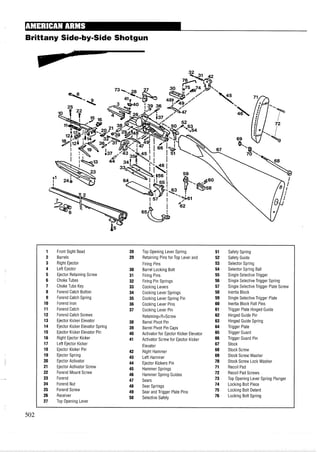 Brittany Side-by-Side Shotgun
1 Front Sight Bead 28 Top Opening Lever Spring 51 Safety Spring
2 Barrels 29 Retaining Pins for Top Lever and 52 Safety Guide
3 Right Ejector Firing Pins 53 Selector Spring
4 Left Ejector 30 Barrel Locking Bolt 54 Selector Spring Ball
5 Ejector Retaining Screw 31 Firing Pins 55 Single Selective Trigger
6 ChokeTubes 32 Firing Pin Springs 56 Single Selective Trigger Spring
7 Choke Tube Key 33 Cocking Levers 57 Single Selective Trigger Plate Screw
8 Forend Catch Button 34 Cocking Lever Springs 58 Inertia Block
9 Forend Catch Spring 35 Cocking Lever Spring Pin 59 Single Selective Trigger Plate
10 Forend Iron 36 Cocking Lever Pins 60 Inertia Block Roll Pins
11 Forend Catch 37 Cocking Lever Pin 61 Trigger Plate Hinged Guide
12 Forend Catch Screws Retaining<R>Screw 62 Hinged Guide Pin
13 Ejector Kicker Elevator 38 Barrel Pivot Pin 63 Hinged Guide Spring
14 Ejector Kicker Elevator Spring 39 Barrel Pivot Pin Caps 64 Trigger Plate
15 Ejector Kicker Elevator Pin 40 Activator for Ejector Kicker Elevator 65 Trigger Guard
16 Right Ejector Kicker 41 Activator Screw for Ejector Kicker 66 Trigger Guard Pin
17 Left Ejector Kicker Elevator 67 Stock
18 Ejector Kicker Pin 42 Right Hammer 68 Stock Screw
19 Ejector Spring 43 Left Hammer 69 Stock Screw Washer
20 Ejector Activator 44 Ejector Kickers Pin 70 Stock Screw Lock Washer
21 Ejector Activator Screw 45 Hammer Springs 71 Recoil Pad
22 Forend Mount Screw 46 Hammer Spring Guides 72 Recoil Pad Screws
23 Forend 47 Sears 73 Top Opening Lever Spring Plunger
24 Forend Nut 48 Sear Springs 74 Locking Bolt Piece
25 Forend Screw 49 Sear and Trigger Plate Pins 75 Locking Bolt Detent
26 Receiver
50 Selective Safety 76 Locking Bolt Spring
27 Top Opening Lever
 