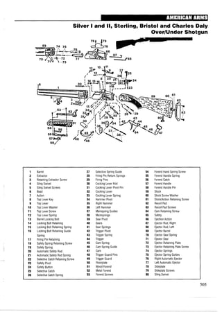 Silver I and I!,Sterling, Bristol and Charles Daly
OverIUnder Shotgun
1 Barrel 27 Selective Spring Guide 54 Forend Hand Spring Screw
2 Extractor 28 Firing Pin Return Springs 55 Forend Handle Spring
3 Retaining Extractor Screw 29 Firing Pins 56 Forend Catch
4 Sling Swivel 30 Cocking Lever Rod 57 Forend Handle
5 Sling Swivel Screws 31 Cocking Lever Pivot Pin 58 Forend Handle Pin
6 Bead 32 Cocking Lever 59 Stock
7 Action 33 Cocking Lever Spring 60 Stock Screw Washer
8 Top Lever Key 34 Hammer Pivot 61 StockIAction Retaining Screw
9 Top Lever 35 Right Hammer 62 Recoil Pad
10 Top Lever Washer 36 Left Hammer 63 Recoil Pad Screws
11 Top Lever Screw 37 Mainspring Guides 64 Cam Retaining Screw
12 Top Lever Spring 38 Mainsprings 65 Safety
13 Barrel Locking Bolt 39 Sear Pivot 66 Ejection Action
14 Locking Bolt Retaining 40 Sears 67 Ejector Rod, Right
15 Locking Bolt Retaining Spring 41 Sear Springs 68 Ejector Rod, Left
16 Locking Bolt Retaining Guide 42 Trigger Pivot 69 Ejector Barrel
Spring 43 Trigger Spring 70 Ejector Sear Spring
17 Firing Pin Retaining 44 Trigger 71 Ejector Sear
18 Safety Spring Retaining Screw 45 Cam Spring 72 Ejector Retaining Plate
19 Safety Spring 46 Cam Spring Guide 73 Ejector Retaining Plate Screw
20 Automatic Safety Rod 47 Cam 74 Ejector Springs
21 Automatic Safety Rod Spring 48 Trigger Guard Pins 75 Ejector Spring Guides
22 Selective Catch Retaining Screw 49 Trigger Guard 76 Right Automatic Ejector
23 Safety Pivot 50 Floorplate 77 Left Automatic Ejector
24 Safety Button 51 Wood Forend 78 Sideplate
25 Selective Catch 52 Metal Forend 79 Sideplate Screws
26 Selective Catch Spring 53 Forend Screws 80 Sling Swivel
 