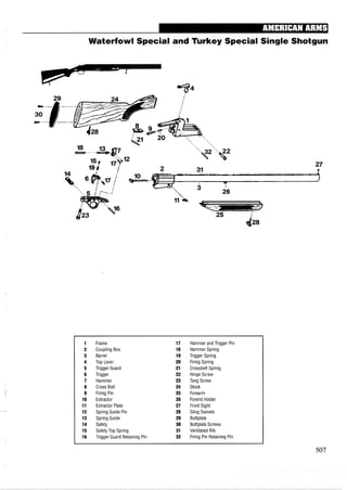 Waterfowl Special and 'iurkey Special Single Shotgun
1 Frame 17 Hammer and Trigger Pin
2 Coupling Box 18 Hammer Spring
3 Barrel 19 Trigger Spring
4 Top Lever 20 Firing Spring
5 Trigger Guard 21 Crossbolt Spring
6 Trigger 22 Hinge Screw
7 Hammer 23 Tang Screw
8 Cross Bolt 24 Stock
9 Firing Pin 25 Forearm
10 Extractor 26 Forend Holder
11 Extractor Plate 27 Front Sight
12 Spring Guide Pin 28 Sling Swivels
13 Spring Guide 29 Buttplate
14 Safety 30 Buttplate Screws
15 Safety Top Spring 31 Ventilated Rib
16 Trigger Guard Retaining Pin 32 Firing Pin Retaining Pin
 