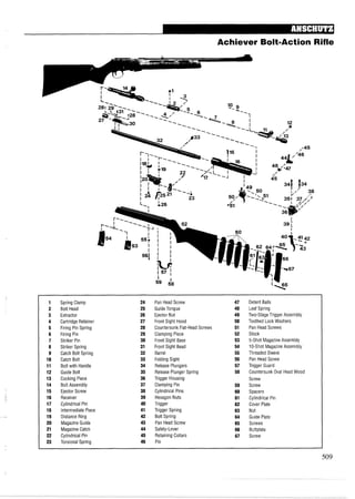 Achiever Bolt-Action Rifle
1 Spring Clamp 24 Pan Head Screw 47 Detent Balls
2 Bolt Head 25 Guide Tongue 48 Leaf Spring
3 Extractor 26 Ejector Nut 49 Two-Stage Trigger Assembly
4 Cartridge Retainer 27 Front Sight Hood 50 Toothed Lock Washers
5 Firing Pin Spring 28 Countersunk Flat-Head Screws 51 Pan Head Screws
6 Firing Pin 29 Clamping Piece 52 Stock
7 Striker Pin 30 Front Sight Base 53 5-Shot Magazine Assembly
8 Striker Spring 31 Front Sight Bead 54 10-Shot Magazine Assembly
9 Catch Bolt Spring 32 Barrel 55 Threaded Sleeve
10 Catch Bolt 33 Folding Sight 56 Pan Head Screw
11 Bolt with Handle 34 Release Plungers 57 Trigger Guard
12 Guide Bolt 35 Release Plunger Spring 58 Countersunk Oval Head Wood
13 Cocking Piece 36 Trigger Housing Screw
14 Bolt Assembly 37 Clamping Pin 59 Screw
15 Ejector Screw 38 Cylindrical Pins 60 Spacers
16 Receiver 39 Hexagon Nuts 61 Cylindrical Pin
17 Cylindrical Pin 40 Trigger 62 Cover Plate
18 Intermediate Piece 41 Trigger Spring 63 Nut
19 Distance Ring 42 Bolt Spring 64 Guide Plate
20 Magazine Guide 43 Pan Head Screw 65 Screws
21 Magazine Catch 44 Safety-Lever 66 Buttplate
22 Cylindrical Pin 45 Retaining Collars 67 Screw
23 Torsional Spring 46 Pin
 