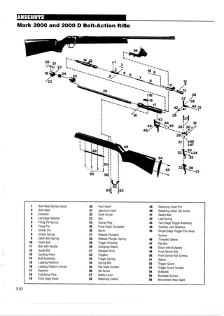 Mark 2000 and 2000 D Bolt-Action Rifle
1 Bolt Head Spring Clamp 20 Post Insert 39 Retaining Collar Pin
2 Bolt Head 21 Aperture Insert 40 Retaining Collar Set Screw
3 Extractor 22 Hook Screw 41 Detent Ball
4 Cartridge Retainer 23 Nut 42 Leaf Spring
5 Firing Pin Spring 24 Clamp Ring 43 Two-Stage Trigger Assembly
6 Firing Pin 25 Front Sight, Complete 44 Toothed Lock Washers
7 Striker Pin 26 Barrel 45 Single-Stage Trigger Pan Head
8 Striker Spring 27 Release Plungers Screws
9 Catch Bolt Spring 28 Release Plunger Spring 46 Threaded Sleeve
10 Catch Bolt 29 Trigger Housing 47 Flat Nut
11 Bolt with Handle 30 Clamping Sleeve 48 Stock with Buttplate
12 Guide Bolt 31 Hexagon Nuts 49 Front Swivel Rail
13 Cocking Piece 32 Triggers 50 Front Swivel Rail Screws
14 Bolt Assembly 33 Trigger Spring 51 Sleeve
15 Loading Platform 34 Spring Bolt 52 Trigger Guard
16 Loading Platform Screw 35 Pan Head Screws 53 Trigger Guard Screws
17 Receiver 36 Set Screw 54 Buttplate
18 Cylindrical Pins 37 Safety-Lever 55 Buttplate Screws
19 Front Sight Hood 38 Retaining Collars 56 Micrometer Rear Sight
 