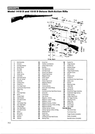 Model 1418 D and 1518 D Deluxe Bolt-Action Rifle
Bolt Assembly 35
Extractor 36
Cartridge Retainer 37
Spring Clamp 38
Bolt Head 39
Firing Pin 40
Striker Pin 41
Striker Spring 42
Catch Bolt 43
Catch Bolt Spring 44
Bolt with Handle 45
Guide Bolt 46
Cocking Piece 47
Parallel Pin 48
Front Sight Hood 49
Countersunk Head Screws 50
Safety Plug 51
Bead 52
Front Sight Base 53
Barrel 54
Tangent Sight 55
Sight Elevator 56
Pan Head Screws 57
Pointer 58
Intermediate Plate 59
Rear Sight Blade 60
Folding Sight 61
Rear Sight Blade 62
Pan Head Screws 63
Ejector 64
Bolt Guide 65
Parallel Pin 66
Receiver 67
Retainer 68
Screw Nut
Toothed Lock Washers
Cheese Head Screws
Bushing
Pan Head Screw
Cartridge Guide
Spring Lock Washer
Cheese Head Screw
Magazine Guide
GuideTongue
Screw Nut
Cheese Head Screw
Magazine Retainer
Parallel Pin
Torsional Spring
Stock with Partial Fittings
Buttplate
Countersunk Oval Head Wood Screws
Screw Nut
Front Swivel
Rear Swivel
Magazine, 10-Shot
Magazine, 5-Shot, 22 Mag.
Magazine, 4-Shot
Magazine Housing, 10-Shot
Magazine Housing, 5-Shot, 22 Mag.
Magazine Follower
Follower Spring, 10-Shot
Follower Spring, 5-Shot, 22 Mag.
Magazine Floor
Square Nut
Trigger Guard
Countersunk Oval Head Screws
Bearing Piece
69 Parallel Pin
70 Trigger Bracket
71 Parallel Pins
72 Release Plunger
73 Spring Sleeve
74 Trigger Bracket Spring
75 Shoulder Screw
76 Roller
77 Release Lever
78 Parallel Pin
79 Countersunk Oval Head Screws
80 Safety-Lever
81 Bracket
82 Retaining Collar
83 Detent Ball
84 Leaf Spring
85 Bearing Pin
86 Double-Set Trigger Assembly
87 Double-Set Trigger Spring
88 Trigger Spring
89 Cheese Head Screw
90 Set Trigger Housing
91 Adjusting Screw
92 Safety Plug
93 Parallel Pins
94 Front Trigger
95 Rear Trigger
Parts Not Shown
Rear Swivel Stud
Front Swivel Stud
Trigger Bracket (Complete)
Safety (Complete)
Barrelled Action (Complete)
 