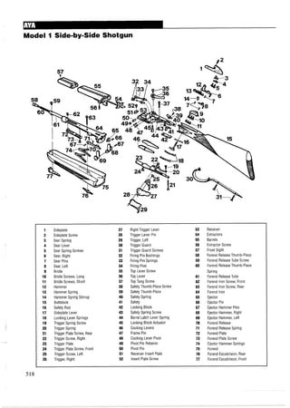 Model I Side-by-Side Shotgun
-
1 Sideplate 27 Right Trigger Lever 53 Receiver
2 Sideplate Screw 28 Trigger Lever Pin 54 Extractors
3 Sear Spring 29 Trigger, Left 55 Barrels
4 Sear Lever 30 Trigger Guard 56 Extractor Screw
5 Sear Spring Screws 31 Trigger Guard Screws 57 Front Sight
6 Sear, Right 32 Firing Pin Bushings 58 Forend Release Thumb-Piece
7 Sear Pins 33 Firing Pin Springs 59 Forend ReleaseTube Screw
8 Sear, Left 34 Firing Pins 60 Forend Release Thumb-Piece
9 Bridle 35 Top Lever Screw Spring
10 Bridle Screws, Long 36 Top Lever 61 Forend ReleaseTube
11 Bridle Screws, Short 37 Top Tang Screw 62 Forend Iron Screw, Front
12 Hammer 38 SafetyThumb-Piece Screw 63 Forend Iron Screw, Rear
13 Hammer Spring 39 Safety Thumb-Piece 64 Forend Iron
14 Hammer Spring Stirrup 40 Safety Spring 65 Ejector
15 Buttstock 41 Safety 66 Ejector Pin
16 Safety Rod 42 Locking Block 67 Ejector Hammer Pins
17 Sideplate Lever 43 Safety Spring Screw 68 Ejector Hammer, Right
18 Locking Lever Springs 44 Barrel Latch Lever Spring 69 Ejector Hammer, Left
19 Trigger Spring Screw 45 Locking Block Actuator 70 Forend Release
20 Trigger Spring 46 Cocking Levers 71 Forend ReleaseSpring
21 Trigger Plate Screw, Rear 47 Frame Pin 72 Forend Plate
22 Trigger Screw, Right 48 Cocking Lever Pivot 73 Forend Plate Screw
23 Trigger Plate 49 Pivot Pin Retainer 74 Ejector Hammer Springs
24 Trigger Plate Screw, Front 50 Pivot Pin 75 Forend
25 Trigger Screw, Left 51 Receiver Insert Plate 76 Forend Escutcheon, Rear
26 Trigger, Right 52 Insert Plate Screw 77 Forend Escutcheon, Front
518
 