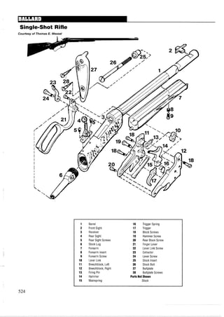 Single-Shot Rifle
Courtesy of ThomasE. Wessel
1 Barrel 16 Trigger Spring
2 Front Sight 17 Trigger
3 Receiver 18 Block Screws
4 Rear Sight 19 Hammer Screw
5 Rear Sight Screws 20 Rear Block Screw
6 Stock Lug 21 Finger Lever
7 Forearm 22 Lever Link Screw
8 Forearm Insert 23 Extractor
9 Forearm Screw 24 Lever Screw
10 Lever Link 25 Stock Insert
11 Breechblock, Left 26 Stock Bolt
12 Breechblock, Right 27 Buttplate
13 Firing Pin 28 Buttplate Screws
14 Hammer Parts Not Shown
15 Mainspring Stock
C
 