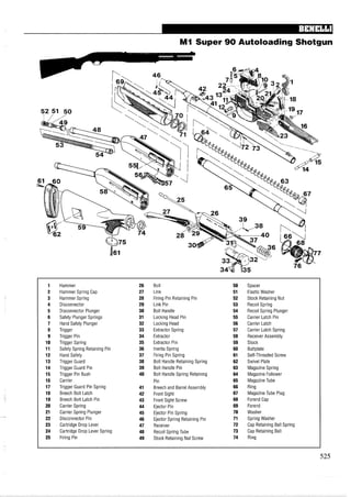 M I Super 90 Autoloading Shotgun
1 Hammer 26 Bolt 50 Spacer
2 Hammer Spring Cap 27 Link 51 Elastic Washer
3 Hammer Spring 28 Firing Pin Retaining Pin 52 Stock Retaining Nut
4 Disconnector 29 Link Pin 53 Recoil Spring
5 Disconnector Plunger 30 Bolt Handle 54 Recoil Spring Plunger
6 Safety Plunger Springs 31 Locking Head Pin 55 Carrier Latch Pin
7 Hand Safety Plunger 32 Locking Head 56 Carrier Latch
8 Trigger 33 Extractor Spring 57 Carrier Latch Spring
9 Trigger Pin 34 Extractor 58 Receiver Assembly
10 Trigger Spring 35 Extractor Pin 59 Stock
11 Safety Spring Retaining Pin 36 Inertia Spring 60 Buttplate
12 Hand Safety 37 Firing Pin Spring 61 Self-Threaded Screw
13 Trigger Guard 38 Bolt Handle Retaining Spring 62 Swivel Plate
14 Trigger Guard Pin 39 Bolt Handle Pin 63 Magazine Spring
15 Trigger Pin Bush 40 Bolt Handle Spring Retaining 64 Magazine Follower
16 Carrier Pin 65 Magazine Tube
17 Trigger Guard Pin Spring 41 Breech and Barrel Assembly 66 Ring
18 Breech Bolt Latch 42 Front Sight 67 Magazine Tube Plug
19 Breech Bolt Latch Pin 43 Front Sight Screw 68 Forend Cap
20 Carrier Spring 44 Ejector Pin 69 Forend
21 Carrier Spring Plunger 45 Ejector Pin Spring 70 Washer
22 Disconnector Pin 46 Ejector Spring Retaining Pin 71 Spring Washer
23 Cartridge Drop Lever 47 Receiver 72 Cap Retaining Ball Spring
24 Cartridge Drop Lever Spring 48 Recoil Spring Tube 73 Cap Retaining Ball
25 Firing Pin 49 Stock Retaining Nut Screw 74 Ring
 