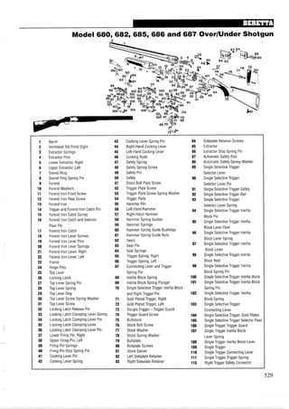 Model 680,682,685,686 and 687 Over/Under Shotgun
Barrel 43
Ventilated Rib Front Sight 44
Extractor Springs 45
Extractor Pins 46
Lower Extractor, Right 47
Upper Extractor, Left 48
Swivel Ring 49
Swivel Ring Spring Pin 50
Forend 51
Forend Washers 52
Forend Iron Front Screw 53
Forend Iron Rear Screw 54
Forend Iron 55
Trigger and Forend Iron Catch Pin 56
Forend Iron Catch Spring 57
Forend Iron Catch and Selector 58
Pawl Pin 59
Forend Iron Catch 60
Forend Iron Lever Screws 61
Forend Iron Lever Pins 62
Forend Iron Lever Springs 63
Forend Iron Lever, Right 64
Forend Iron Lever, Left 65
Frame 66
Hinge Pins 67
Top Lever
Locking Latch 68
Top Lever Spring Pin 69
Top Lever Spring 70
Top Lever Dog
Top Lever Screw Spring Washer 71
Top Lever Screw 72
Locking Latch Release Pin 73
Locking Latch Clamping Lever Spring 74
Locking Latch Clamping Lever Pin 75
Locking Latch Clamping Lever 76
Locking Latch Clamping Lever Pin 77
Lower Firing Pin, Right 78
Upper Firing Pin, Left 79
Firing Pin Springs 80
Firing Pin Stop Spring Pin 81
Cocking Lever Pin 82
Cocking Lever Spring 83
Cocking Lever Spring Pin
Right-Hand Cocking Lever
Left-Hand Cocking Lever
Cocking Rods
Safety Spring
Safety Spring Screw
Safety Pin
Safety
Stock Bolt Plate Screw
Trigger Plate Screw
Trigger Plate Screw Spring Washer
Trigger Plate
Hammer Pin
Left-Hand Hammer
Right-Hand Hammer
Hammer Spring Guides
Hammer Springs
Hammer Spring Guide Bushings
Hammer Spring Guide Nuts
Sears
Sear Pin
Sear Springs
Trigger Spring, Right
Trigger Spring, Left
Connecting Lever and Trigger
Spring Pin
lnertia Block Spring
lnertia Block Spring Plunger
Single Selective Trigger lnertia Block
and Right Trigger Pin
Gold Plated Trigger, Right
Gold Plated Trigger, Left
Dougle Trigger-Trigger Guard
Trigger Guard Screw
Buttstock
Stock Bolt Screw
Stock Washer
Stock Spring Washer
Buttplate
Buttplate Screws
Stock Swivel
Left Sideplate Retainer
Right Sideplate Retainer
Sideplate Retainer Screws
Extractor
Extractor Stop Spring Pin
Automatic Safety Rod
Automatic Safety Spring Washer
Single Selective Trigger
Selector Lever
Single Selective Trigger
Selector Lever Pin
Single Selective Trigger Safety
Single Selective Trigger Ball
Single Selective Trigger
Selector Lever Spring
Single Selective Trigger lnertia
Block Pin
Single Selective Trigger lnertia
Block Lever Pawl
Single Selective Trigger lnertia
Block Lever Spring
Single Selective Trigger lnertia
Block Lever
Single Selective Trigger lnertia
Block Rest
Single Selective Trigger lnertia
Block Spring Pin
Single Selective Trigger lnertia Block
Single Selective Trigger lnertia Block
Spring Pin
Single Selective Trigger lnertia
Block Spring
Single Selective Trigger
Connecting Lever
Single Selective Trigger, Gold Plated
Single Selective Trigger Selector Pawl
Single Trigger Trigger Guard
Single Trigger lnertia Block
Lever Spring
Single Trigger lnertia Block Lever
Single Trigger
Single Trigger Connecting Lever
Single Trigger Trigger Spring
Right Trigger Safety Connector
 