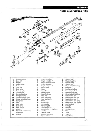 1886 Lever-Action Rifle
1 Barrel with Receiver 22 Firing Pin Inertia Slide 45 Magazine Plug
2 Breech Bolt 23 Firing Pin Inertia Slide Pin 46 Magazine Plug Screw
3 Buttplate 24 Firing Pin Inertia Slide Spring 47 Magazine Spring
4 Buttplate Screws 25 Firing Pin Safety Lock 48 MagazineTube
5 Carrier 26 Firing Pin Safety Lock Pin 49 MagazineTube Retainer Ring
6 Carrier Link 27 Firing Pin Spring 50 Mainspring
7 Carrier Spring 28 Forearm 51 Inner Mainspring Guide
8 Carrier Spring Screw 29 Forearm Tip 52 Outer Mainspring Guide
9 Cartridge Guide 30 Forearm Tip Tenon 53 Mainspring Guide Stud
10 Cartridge Guide Screw 31 Forearm Tip Screws 54 Mainspring Guide Stud Screw
11 Cartridge Guide Stop 32 Friction Stud 55 ReceiverSpring Cover
12 Cartridge Guide Stop Screw 33 Friction Stud Spring 56 ReceiverSpring Cover Base
13 ReceiverSpring Cover Screw 34 Friction Stud Stop Pin 57 Receiver Spring Cover Pin
14 Cocking Lever 35 Hammer 58 ReceiverSpring Cover Spring
15 Ejector 36 Hammer Screw 59 ReceiverSpring Cover Stop Pin
16 Ejector Collar 37 Left Locking Bolt 60 Front Sight Bead
17 Ejector Spring 38 Right Locking Bolt 61 Front Sight
18 Ejector Stop Pin 39 Locking Bolt Stop Pin 62 Rear Sight
19 Extractor 40 Locking Bolt Stop Pin Stop Screw 63 Rear Sight Elevator
20 Extractor Pin and Mainspring 41 Lower Tang 64 Stock
Abutment Pin 42 Lower Tang Screw 65 Trigger
21 Firing Pin 43 Lower Tang Stock Screw 66 Trigger Pin
44 Magazine Follower 67 Trigger Spring
 