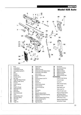 Model 92s Auto
1 Barrel 26 Trigger Spring 50 Grip Screws
2 Locking Block 27 Trigger Bar 51 Grip Screw Bushings
3 Locking Block Plunger 28 Trigger Bar Spring 52 Magazine Body
4 Locking Block Spring Pin 29 Disassembly Latch Release Button 53 Magazine Follower
5 Slide 30 Disassembly Latch Release 54 Magazine Floorplate
6 Extractor Button Spring 55 Magazine Spring
7 Extractor Pin 31 Hammer Release Lever 56 Magazine Spring Plate
8 Extractor Spring 32 Ejector Parts Not Shown
9 Rear Sight 33 Hammer Release Lever Pin Firing Pin Catch Spring
10 Trigger Bar Release Plunger 34 Ejector Pin Firing Pin Catch
11 Release Plunger Spring 35 Hammer Spring Pin
12 Firing Pin 36 Hammer Pin
13 Firing Pin Spring 37 Hammer Spring Guide
Safety Plunger Spring
14 Safety 38 Hammer Spring Safety Plunger
15 Firing Pin Plunger 39 Hammer Spring Cap Right Safety-Lever
16 Safety Ball Spring 40 Sear Safety Lever Pin
17 Safety Ball 41 Sear Spring
18 Recoil Spring 42 Sear Pin
Firing Pin Catch Lever
19 Recoil Spring Guide 43 Magazine Release Button Magazine Release Button
20 Frame 44 Magazine Release Button Bushing Spring Bush (Short)
21 Disassembling Latch 45 Safety Pin Magazine Release Button
22 Slide Catch Spring 46 Magazine Release Button Spring Spring Bush (Long)
23 Slide Catch 47 Hammer Spring Cap Pin Magazine Release Button
24 Trigger 48 Left Grip Panel
25 Trigger Pin
Spring Bush Plunger
49 Right Grip Panel
 