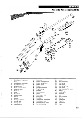 Auto-22 Autoloading Rifle
1
1 Barrel Adjusting Ring Follower 17 Disconnector 34 Receiver
Spring 18 Extractor Spring Retainer Pin 35 Recoil Spring Guide
2 Barrel Adjusting Ring Follower 19 Extractor Spring Retainer 36 Recoil Spring
3 Barrel Adjusting Ring 20 Extractor Spring 37 Safety Button
4 Barrel Lock Ring 21 Extractor 38 Safety Spring Plunger
5 Barrel Lock Spring Plunger 22 Firing Pin Spring Guide 39 Safety Spring
6 Barrel Lock Spring 23 Firing Pin Spring 40 Scope Mount Base Filler Screws
7 Barrel Lock 24 Firing Pin 41 Sear Pin
8 Barrel 25 Forend Escutcheon 42 Sear Spring Pin
9 Breechblock 26 Forend 43 Sear Spring
10 Buttplate Screws 27 Forend Retainer Stud 44 Sear
11 Buttplate 28 Forend Screw 45 Stock Nut Washer
12 Buttstock 29 Front Sight 46 Stock Nut
13 Cartridge Guide Spring 30 Inner MagazineTube Assembly 47 Trigger Guard
14 Cartridge Guide 31 Outer Magazine Tube 48 Trigger Pin
15 Cartridge Stop 32 MagazineTube Stop Spring 49 Trigger Spring
16 Disconnector Pin 33 Rear Sight Assembly 50 Trigger
 