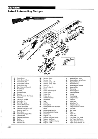 Auto-5 Autoloading Shotgun
1 Action Spring 26 Extractor, Right 51 Magazine Cutoff Spring
2 Action Spring Follower 27 Extractor Pins 52 Magazine Cutoff Spring Screw
3 Action Spring Plug 28 Extractor Spring, Left 53 Magazine Follower
4 Action Spring Plug Pin 29 Extractor Spring, Right 54 Magazine Spring
5 Action Spring Tube 30 Firing Pin 55 Magazine Spring Retainer
6 Barrel Extension Assembly 31 Firing Pin Stop Pin 56 Magazine Tube
7 Breechblock 32 Forend 57 Mainspring
8 Buttplate 33 Friction Piece, Magnum 58 Mainspring Screw
9 Buttplate Screws 34 Friction Piece 59 Operating Handle
10 Buttstock 35 Friction Ring 60 Receiver
11 Carrier Assembly (Two-Piece) 36 Friction Spring 61 Recoil Spring
12 Carrier Dog 37 Hammer Assembly 62 Safety Crossbolt
13 Carrier Dog Follower 38 Hammer Pin 63 Safety Ball
14 Carrier Dog Pin 39 Link 64 Safety Sear
15 Carrier Dog Spring 40 Link Pin 65 Safety Sear Pin
16 Carrier Latch Assembly 41 Locking Block 66 Safety Sear Spring
17 Carrier Latch Button 42 Locking Block Latch Two-Piece 67 Safety Sear Spring Follower
18 Cartridge Stop/Carrier Latch/ Carrier 68 Sight Bead
Magazine Cutoff Pins 43 Locking Block Latch Pin 69 Tang Screw
19 Carrier Screw 44 Locking Block Latch Spring 70 Trigger
20 Carrier Spring Trigger Plate 45 Lock Screw 71 Trigger Pin
21 Cartridge Stop 46 Magazine Cap 72 Trigger Plate
22 Cartridge Stop Spring 47 Magazine Cap Detent Spring 73 Front Trigger Plate Screw
23 Ejector 48 Magazine Cap Detent 74 Rear Trigger Plate Screw
24 Ejector Rivet 49 Magazine Cap Detent Housing 75 Trigger Spring Pin Retainer
25 Extractor, Left 50 Magazine Cutoff 76 Trigger Spring Retaining Pin
 
