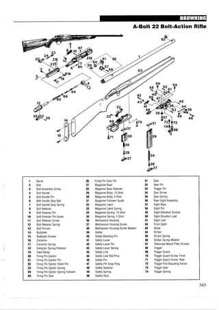 A-Bolt 22 Bolt-Action Rifle
1 Barrel 26 Firing Pin Sear Pin 51 Sear
2 Bolt 27 Magazine Base 52 Sear Pin
3 Bolt Assembly Screw 28 Magazine Base Retainer 53 Trigger Pin
4 Bolt Handle 29 Magazine Body, 15 Shot 54 Sear Screw
5 Bolt Handle Pin 30 Magazine Body, 5 Shot 55 Sear Spring
6 Bolt Handle Stop Ball 31 Magazine Follower Guide 56 Rear Sight Assembly
7 Bolt Handle Stop Spring 32 Magazine Latch 57 Sight Base
8 Bolt Retainer 33 Magazine Latch Spring 58 Sight Pin
9 Bolt Retainer Pin 34 Magazine Spring, 15 Shot 59 Sight Elevation Screws
10 Bolt Retainer Pin Guide 35 Magazine Spring, 5 Shot 60 Sight Elevation Leaf
11 Bolt Retainer Screw 36 Mechanism Housing 61 Sight Leaf
12 Bolt Retainer Spring 37 Mechanism Housing Screw 62 Front Sight
13 Bolt Shroud 38 Mechanism Housing Screw Washer 63 Stock
14 Buttplate 39 Safety 64 Striker
15 Buttplate Screws 40 Safety Blocking Pin 65 Striker Spring
16 Extractor 41 Safety-Lever 66 Striker Spring Washer
17 Extractor Spring 42 Safety-Lever Pin 67 Telescope Mount Filler Screws
18 Extractor Spring Follower 43 Safety-Lever Spring 68 Trigger
19 Feed Ramp 44 Safety Link 69 Trigger Guard
20 Firing Pin Ejector 45 Safety Link Roll Pins 70 Trigger Guard Screw, Front
21 Firing Pin Ejector Pin 46 Safety Pin 71 Trigger Guard Screw, Rear
22 Firing Pin Ejector Relief Pin 47 Safety Pin Snap Ring 72 Trigger Pull Adjusting Screw
23 Firing Pin Ejector Spring 48 Safety Selector 73 Trigger Sear
24 Firing Pin Ejector Spring Follower 49 Safety Spring 74 Trigger Spring
25 Firing Pin Sear 50 Safety Stud
 