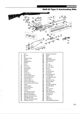 BAR-22 Type liAutoloading Rifle
1 Barrel 34 Mechanism Housing Pin
2 Barrel Pin 35 Receiver
3 Bolt 36 Safety
4 Bolt Return Spring 37 Safety Spring
5 Buttplate 38 Safety Spring Follower
6 Buttplate Screws 39 Safety Spring Pin
7 Buttstock 40 Sear
8 Carrier 41 Sear Lever
9 Carrier Pin 42 Sear Lever Pin
10 Carrier Spring 43 Sear Lever Spring
11 Cocking Handle 44 Sear Pin
12 Ejector Bar 45 Sear Spring
13 Extractor 46 Sear Spring Screw
14 Extractor Pin 47 Sear Stop Pin
15 Extractor Spring 48 Rear Sight Assembly
16 Extractor Spring Follower 49 Front Sight Base
17 Feed Guide Assembly 50 Front Sight Base Screw
18 Firing Pin Ejector 51 Front Sight
19 Firing Pin Ejector Pin 52 Slide Arm with Rivet
20 Firing Pin Ejector Spring 53 Slide Arm Weight
21 Firing Pin Ejector Spring Follower 54 Stock Bolt
22 Forearm 55 Stock Bolt Lock Washer
23 Forearm Bracket 56 Stock Bolt Washer
24 Forearm Escutcheon 57 Striker
25 Forearm Screw 58 Striker Guide Pin
26 Lock Pin 59 Striker Spring
27 Inner Magazine Assembly 60 Striker Spring Guide
28 Magazine Tube Bracket 61 Takedown Screw
29 Magazine Tube Bracket Pin 62 Front Sight Pin
30 Magazine Tube Bracket Screw 63 Trigger
31 Outer Magazine Tube 64 Trigger Pin
32 Magazine Tube Retaining Screw 65 Trigger Spring
33 Mechanism Housing 66 Feed Guide Retaining Screws
 