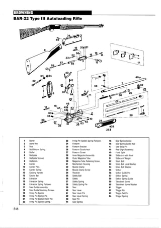 BAR-22 n p e Ill Autoloading Rifle
1 Barrel 23 Firing Pin Ejector Spring Follower 45 Sear Spring Screw
2 Barrel Pin 24 Forearm 46 Sear Spring Screw Nut
3 Bolt 25 Forearm Bracket 47 Sear Stop Pin
4 Bolt Return Spring 26 Forearm Escutcheon 48 Rear Sight Assembly
5 Buffer 27 Forearm Screw 49 Front Sight
6 Buttplate 28 Inner Magazine Assembly 50 Slide Arm with Rivet
7 Buttplate Screws 29 Outer MagazineTube 51 Slide Arm Weight
8 Buttstock 30 MagazineTube Retaining Screw 52 Stock Bolt
9 Carrier 31 Mechanism Housing 53 Stock Bolt Lock Washer
10 Carrier Pins 32 Muzzle Clamp 54 Stock Bolt Washer
11 Carrier Spring 33 Muzzle Clamp Screw 55 Striker
12 Cocking Handle 34 Receiver 56 Striker Guide Pin
13 Ejector Bar 35 Safety Ball 57 Striker Spring
14 Extractor 36 Safety 58 Striker Spring Guide
15 Extractor Spring 37 Safety Spring 59 Takedown Screw
16 Extractor Spring Follower 38 Safety Spring Pin 60 Takedown Screw Washer
17 Feed GuideAssembly 39 Sear 61 Trigger
18 Feed Guide Retaining Screws 40 Sear Lever 62 Trigger Pin
19 Firing Pin Ejector 41 Sear Lever Pin 63 Trigger Set Pin
20 Firing Pin Ejector Pin 42 Sear Lever Spring 64 Trigger Spring
21 Firing Pin Ejector Relief Pin 43 Sear Pin
22 Firing Pin Ejector Spring 44 Sear Spring
 
