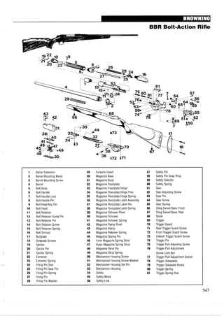 BBR Bolt-Action Rifle
1 Barrel Extension 29 Forearm Insert 57 Safety Pin
2 Barrel Mounting Block 30 Magazine Base 58 Safety Pin Snap Ring
3 Barrel Mounting Screw 31 Magazine Body 59 Safety Selector
4 Barrel 32 Magazine Floorplate 60 Safety Spring
5 Bolt Body 33 Magazine Floorplate Hinge 61 Sear
6 Bolt Handle 34 Magazine Floorplate Hinge Pins 62 Sear Adjusting Screw
7 Bolt Handle Lock 35 Magazine Floorplate Hinge Spring 63 Sear Pin
8 Bolt Handle Pin 36 Magazine Floorplate Latch Assembly 64 Sear Screw
9 Bolt Head Key Pin 37 Magazine Floorplate Latch Pin 65 Sear Spring
10 Bolt Head 38 Magazine Floorplate Latch Spring 66 Sling Swivel Base, Front
11 Bolt Retainer 39 Magazine Follower Rivet 67 Sling Swivel Base, Rear
12 Bolt Retainer Guide Pin 40 Magazine Follower 68 Stock
13 Bolt Retainer Pin 41 Magazine Follower Spring 69 Trigger
14 Bolt Retainer Screw 42 Magazine Ramp Rivet 70 Trigger Guard
15 Bolt Retainer Spring 43 Magazine Ramp 71 Rear Trigger Guard Screw
16 Bolt Shroud 44 Magazine Retainer Spring 72 Front Trigger Guard Screw
17 Buttplate 45 Magazine Spring Pin 73 Helicoil Trigger Guard Screw
18 Buttplate Screws 46 Inner Magazine Spring Strut 74 Trigger Pin
19 Ejector 47 Outer Magazine Spring Strut 75 Trigger Pull Adjusting Screw
20 Ejector Pin 48 MagazineStrut Pin 76 Trigger Pull Adjustment
21 Ejector Spring 49 MagazineStrut Spring Screw Lock Nut
22 Extractor 50 Mechanism Housing Screw 77 Trigger Pull Adjustment Swivel
23 Extractor Spring 51 Mechanism Housing Screw Washer 78 Trigger Sideplates
24 Firing Pin Sear 52 Mechanism Housing Set Pin 79 Trigger Sideplate Rivets
25 Firing Pin Sear Pin 53 Mechanism Housing 80 Trigger Spring
26 Firing Pin Spring 54 Safety 81 Trigger Spring Rod
27 Firing Pin 55 Safety Block
28 Firing Pin Washer 56 Safety Link
 