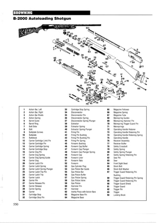 B-2000 Autoloading Shotgun
1 Action Bar, Left 33 Cartridge Stop Spring 65 Magazine Follower
2 Action Bar, Right 34 Disconnector 66 Magazine Spring
3 Action Bar Rivets 35 Disconnector Pin 67 MagazineTube
4 Action Spring 36 Disconnector Spring 68 Mainspring Guides
5 Barrel Guide 37 Disconnector Spring Plunger 69 Mainspring Hammer Pin
6 Barrel Ring 38 Extractor 70 Mainspring Trigger Guard Pin
7 Bolt Slide 39 Extractor Spring 71 Mainsprings
8 Bolt 40 Extractor Spring Plunger 72 Operating Handle Retainer
9 Buttplate Screws 41 Firing Pin 73 Operating Handle Retaining Pin
10 Buttplate 42 Firing Pin Bushing 74 Operating Handle Retaining Spring
11 Buttstock 43 Firing Pin Bushing Pin 75 Operating Handle
12 Carrier Cartridge Limit Pin 44 Firing Pin Spring 76 ReceiverAssembly
13 Carrier Cartridge Pin 45 Forearm Bushing 77 Receiver Buffer
14 Carrier Cartridge Spring 46 Forearm Cap Buffer 78 Safety Crossbolt
15 Carrier Cartridge Stop 47 Forearm Cap Plunger 79 Safety Spring
16 Carrier Dog Pin 48 Forearm Cap Plunger Spring 80 Safety Spring Plunger
17 Carrier Dog Spring 49 Forearm Cap 81 Safety Spring Retaining Pin
18 Carrier Dog Spring Guide 50 Forearm Liner 82 Sear Pin
19 Carrier Dog 51 Forearm Tabs 83 Sear
20 Carrier Latch Pin 52 Forearm 84 Front Sight Bead
21 Carrier Latch Spring 53 Gas Cylinder Plug 85 Stock Bolt
22 Carrier Latch Spring Plunger 54 Gas Piston Bar Guide 86 Stock Bolt Washer
23 Carrier Latch Trip Pin 55 Gas Piston Bar 87 Trigger Guard Retaining Pin
24 Carrier Latch Trip 56 Gas Piston Buffer Bushing
25 Carrier Latch 57 Gas Piston Spring 88 Trigger.Guard Retaining Pin Spring
26 Carrier Pin 58 Gas Piston Valve 89 Trigger Guard Retaining Pin
27 Carrier Release Pin 59 Gas Piston 90 Trigger Guard Shield
28 Carrier Release 60 Hammer Pin 91 Trigger Guard
29 Carrier Spring 61 Hammer 92 Trigger Pin
30 Carrier 62 Inertia Piece with Action Bars 93 Trigger
31 Cartridge Stop 63 Magazine Base Pin 94 Locking Block
32 Cartridge Stop Pin 64 Magazine Base
 