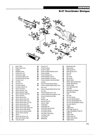 B-27 OverIUnder Shotgun
1 Bottom Plate 33 Firing Pin Pin 61 Mainspring Guide
2 Bottom Plate Screw 34 Firing Pin Spring 62 Safety Spring
3 Buttplate 35 Firing Pin, Upper 63 Safety Spring Pin
4 Buttplate Screws 36 Forearm Bracket Adjusting Screw 64 Safety Spring Screw
5 Cocking Rod, Left 37 Forearm Bracket 65 Sear, Left
6 Cocking Rod, Right 38 Forearm Bracket Lock 66 Sear Pin
7 Cocking Rod Spring, Left 39 Forearm Bracket Lock Pin 67 Sear, Right
8 Cocking Rod Spring, Right 40 Forearm Bracket Lock Spring 68 Sear Spring
9 Connector Cam 41 Forearm Bracket Lock Spring Retain- 69 Selector Block
10 Connector ing Plate 70 Selector Block Spring Guide
11 Connector Pin 42 Forearm Bracket Release Button 71 Selector Block Spring
12 Connector Selector 43 Forearm Bracket Release Button Push 72 Selector Safety
13 Connector Selector Pin Rod, Front 73 Front Sight Bead Field
14 Ejector Connectors 44 Forearm Bracket Release Button Push 74
15 Ejector Extension, Left Rod, Rear 75 Stock Bolt Lock Washer
16 Ejector Extension, Right 45 Forearm Bracket Screw, Front 76 Stock Bolt Washer
17 Ejector Extension Stop Pins 46 Forearm Bracket Screw Washer, Front 77 Stock
18 Ejector Hammers 47 Forearm Bracket Screw Plate 78 Top Lever
19 Ejector Hammer Pins 48 Forearm 79 Top Lever Spring
20 Ejector Hammer Sear, Left 49 Hammer, Left 80 Top Lever Spring Retainer
21 Ejector Hammer Sear Lever 50 Hammer Pivot Pin 81 Top Lever Spring Retainer Pin
22 Ejector Hammer Sear Lever Pin 51 Hammer, Right 82 Top Lever Spring Retainer Spring
23 Ejector Hammer Sear Pin 52 lnertia Block 83 Top Lever Stop Pin
24 Ejector Hammer Sear, Right 53 lnertia Block Pin 84 Trigger
25 Ejector Hammer Sear Spring Pins 54 . Inertia Block Spring Guide 85 Trigger Guard
26 Ejector Hammer Sear Spring 55 lnertia Block Spring 86 Rear Trigger Guard Pin
27 Ejector Hammer Spring Guides 56 Lock Open Latch Pin 87 Trigger GuardIBottom Plate Pin
28 Ejector Hammer Springs 57 Lock Open Latch Spring 88 Trigger Pin
29 Ejector 58 Lock Open Latch 89 Trigger Piston
30 Ejector Sear Spring, Left 59 Locking Bolt 90 Trigger Piston Pin
31 Ejector Sear Spring, Right 60 Mainspring 91 Trigger Piston Spring
32 Firing Pin, Lower 92 Trigger Spring
 