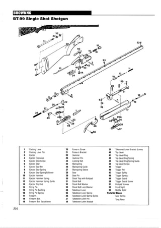 BT-99 Single Shot Shotgun
1 Cocking Lever 20 Forearm Screw 39 Takedown Lever Bracket Screws
2 Cocking Lever Pin 21 Forearm Bracket 40 Top Lever
3 Ejector 22 Hammer 41 Top Lever Dog
4 Ejector Extension 23 Hammer Pin 42 Top Lever Dog Spring
5 Ejector Stop Screw 24 Locking Bolt 43 Top Lever Dog Spring Guide
6 Ejector Sear 25 Mainspring 44 Top Lever Screw
7 Ejector Sear Pin 26 Mainspring Guide 45 Trigger
8 Ejector Sear Spring 27 Mainspring Sleeve 46 Trigger Pin
9 Ejector Sear Spring Follower 28 Sear 47 Trigger Safety
10 Ejector Hammer 29 Sear Pin 48 Trigger Spring
11 Ejector Hammer Spring 30 Stock Trap with Buttpad 49 Trigger Guard
12 Ejector Hammer Spring Guide 31 Stock Bolt 50 Trigger Guard Screw
13 Ejector Trip Rod 32 Stock Bolt Washer 51 Buttpad Screws
14 Firing Pin 33 Stock Bolt Lock Washer 52 Front Sight
15 Firing Pin Bushing 34 Takedown Lever 53 Middle Sight
16 Firing Pin Spring 35 Takedown Lever Spring Parts Not Shown
17 Forearm 36 Takedown Lever Spring Screw Sear Spring
18 Forearm Bolt 37 Takedown Lever Pin Tang Piece
19 Forearm Bolt Escutcheon 38 Takedown Lever Bracket
 