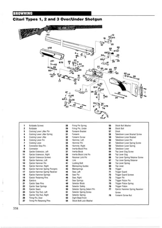 Citori Types 1, 2 and 3 OverIUnder Shotgun
1 Buttplate Screws 28 Firing Pin Spring 55 Stock Bolt Washer
2 Buttplate 29 Firing Pin, Under 56 Stock Bolt
3 Cocking Lever Lifter Pin 30 Forearm Bracket 57 Stock
4 Cocking Lever Lifter Spring 31 Forearm 58 Takedown Lever Bracket Screw
5 Cocking Lever Lifter 32 Forearm Screw 59 Takedown Lever Bracket
6 Cocking Lever Pin 33 Hammer, Left 60 Takedown Lever Pin
7 Cocking Lever 34 Hammer Pin 61 Takedown Lever Spring Screw
8 Connector Stop Pin 35 Hammer, Right 62 Takedown Lever Spring
9 Connector 36 Inertia Block Pins 63 Takedown Lever
10 Ejector Extension, Left 37 Inertia Block 64 Top Lever Dog Screw
11 Ejector Extension, Right 38 Inertia Block Link Pin 65 Top Lever Dog
12 Ejector Extension Screws 39 Receiver Link Pin 66 Top Lever Spring Retainer Screw
13 Ejector Hammer, Left 40 Link 67 Top Lever Spring Retainer
14 Ejector Hammer Pin 41 Locking Bolt 68 Top Lever Spring
15 Ejector Hammer, Right 42 Mainspring Guides 69 Top Lever
16 Ejector Hammer Spring Plungers 43 Mainsprings 70 Trigger
17 Ejector Hammer Spring Receiver 44 Sear, Left 71 Trigger Guard
18 Ejector Hammer Springs 45 Sear Pin 72 Trigger Guard Screws
19 Ejector Retaining Pins 46 Sear, Right 73 Trigger Pin
20 Ejectors 47 Sear Springs 74 Trigger Piston Pin
21 Ejector Sear Pins 48 Selector Block 75 Trigger Piston Spring
22 Ejector Sear Springs 49 Selector Safety 76 Trigger Piston
23 Ejector Sears 50 Selector Spring Detent Pin 77 Ejector Hammer Spring Receiver
24 Ejector Trip Rod, Left 51 Selector Spring Screw Screw
25 EjectorTrip Rod, Right 52 Selector Spring 78 Forearm Screw Nut
26 Firing Pin, Over 53 Sight Bead Front
27 Firing Pin Retaining Pins 54 Stock Bolt Lock Washer
 