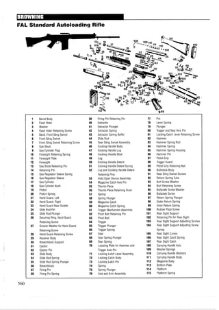 FAL Standard Autoloading Rifle
1 Barrel Body 39 Firing Pin Retaining Pin 77 Pin
2 Flash Hider 40 Extractor 78 Lever Spring
3 Washer 41 Extractor Plunger 79 Plunger
4 Flash Hider Retaining Screw 42 Extractor Spring 80 Trigger and Sear Axis Pin
5 Band, Front Sling Swivel 43 Extractor Spring Buffer 81 Locking Catch Lever Retaining Screw
6 Front Sling Swivel 44 Slide Rod 82 Hammer
7 Front Sling Swivel Retaining Screw 45 Rear Sling Swivel Assembly 83 Hammer Spring Rod
8 Gas Block 46 Cocking Handle Body 84 Hammer Spring
9 Gas Cylinder Plug 47 Cocking Handle Lug 85 Hammer Spring Housing
10 Foresight Retaining Spring 48 Cocking Handle Stud 86 Hammer Pin
11 Foresight Plate 49 Lug 87 Pistol Grip
12 Foresight 50 Cocking Handle Detent 88 Trigger Guard
13 Gas Block Retaining Pin 51 Cocking Handle Detent Spring 89 Pistol Grip Retaining Nut
14 Retaining Pin 52 Lug and Cocking Handle Detent 90 Buttstock Body
15 Gas Regulator Sleeve Spring Retaining Pins 91 Rear Sling Swivel Screws
16 Gas Regulator Sleeve 53 Hold-Open Device Assembly 92 Return Spring Tube
17 Gas Cylinder 54 Magazine Catch Axis Pin 93 Butt Screw Washer
18 Gas Cylinder Bush 55 Thumb-Piece 94 Butt Retaining Screw
19 Piston 56 Thumb-Piece Retaining Rivet 95 Buttplate Screw Washer
20 Piston Spring 57 Spring 96 Buttplate Screw
21 Hand Guard, Left 58 Spring Plunger 97 Return Spring Plunger
22 Hand Guard, Right 59 Magazine Catch 98 Outer Return Spring
23 Hand Guard Rear Socket 60 Magazine Catch Spring 99 Inner Return Spring
24 Slide Rod Pin 61 Trigger Mechanism Assembly 100 Rubber Plate Screw
25 Slide Rod Plunger 62 Pivot Butt Retaining Pin 101 Rear Sight Support
26 Securing Ring, Hand Guard 63 Pivot Butt 102 Retaining Pin for Rear Sight
Retaining Screw 64 Trigger 103 Rear Sight Support Adjusting Screws
27 Grower Washer for Hand Guard 65 Trigger Plunger 104 Rear Sight Support Adjusting Screw
Retaining Screw 66 Trigger Spring Spring
28 Hand Guard Retaining Screw 67 Sear 105 Rear Sight Cursor
29 Receiver Body 68 Sear Spring Plunger 106 Rear Sight Catch Spring
30 Breechblock Support 69 Sear Spring 107 Rear Sight Catch
31 Ejector 70 Locating Plate for Hammer and 108 Carrying Handle Axis
32 Ejector Pin Trigger Axis Pin 109 Washer Springs
33 Slide Body 71 Locking Latch Lever Assembly 110 Carrying Handle Washers
34 Slide Rod Spring 72 Locking Catch Body 111 Carrying Handle Body
35 Slide Rod Spring Plunger 73 Locking Latch Pin 112 Magazine Body
36 Breechblock 74 Spring 113 Bottom Plate
37 Firing Pin 75 Spring Plunger 114 Platform
38 Firing Pin Spring 76 Axis and Arm Assembly 115 Platform Spring
-- ~ ~ - -
 
