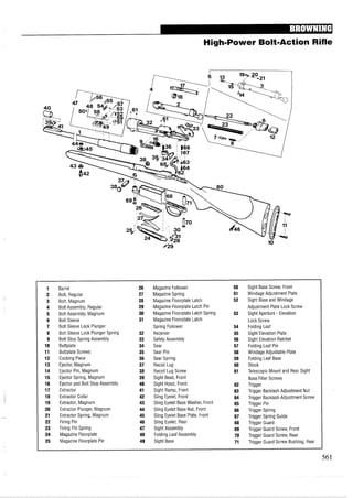 High-Power Bolt-Action Rifle
Barrel
Bolt, Regular
Bolt, Magnum
Bolt Assembly, Regular
Bolt Assembly, Magnum
Bolt Sleeve
Bolt Sleeve Lock Plunger
Bolt Sleeve Lock Plunger Spring
Bolt Stop Spring Assembly
Buttplate
Buttplate Screws
Cocking Piece
Ejector, Magnum
Ejector Pin, Magnum
Ejector Spring, Magnum
Ejector and Bolt Stop Assembly
Extractor
Extractor Collar
Extractor, Magnum
Extractor Plunger, Magnum
Extractor Spring, Magnum
Firing Pin
Firing Pin Spring
Magazine Floorplate
Magazine Floorplate Pin
Magazine Follower
Magazine Spring
Magazine Floorplate Latch
Magazine Floorplate Latch Pin
Magazine Floorplate Latch Spring
Magazine Floorplate Latch
Spring Follower
Receiver
Safety Assembly
Sear
Sear Pin
Sear Spring
Recoil Lug
Recoil Lug Screw
Sight Bead, Front
Sight Hood, Front
Sight Ramp, Front
Sling Eyelet, Front
Sling Eyelet Base Washer, Front
Sling Eyelet Base Nut, Front
Sling Eyelet Base Plate, Front
Sling Eyelet, Rear
Sight Assembly
Folding Leaf Assembly
Sight Base
Sight Base Screw, Front
Windage Adjustment Plate
Sight Base and Windage
Adjustment Plate Lock Screw
Sight Aperture - Elevation
Lock Screw
Folding Leaf
Sight Elevation Plate
Sight Elevation Ratchet
Folding Leaf Pin
Windage Adjustable Plate
Folding Leaf Base
Stock
Telescopic Mount and Rear Sight
Base Filler Screws
Trigger
Trigger Backlash Adjustment Nut
Trigger Backlash Adjustment Screw
Trigger Pin
Trigger Spring
Trigger Spring Guide
Trigger Guard
Trigger Guard Screw, Front
Trigger Guard Screw, Rear
Trigger Guard Screw Bushing, Rear
 