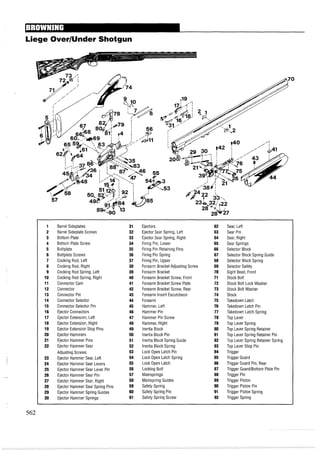 Liege OverIUnder Shotgun
1 Barrel Sideplates 31 Ejectors 62 Sear, Left
2 Barrel Sideplate Screws 32 Ejector Sear Spring, Left 63 Sear Pin
3 Bottom Plate 33 Ejector Sear Spring, Right 64 Sear, Right
4 Bottom Plate Screw 34 Firing Pin, Lower 65 Sear Springs
5 Buttplate 35 Firing Pin Retaining Pins 66 Selector Block
6 Buttplate Screws 36 Firing Pin Spring 67 Selector Block Spring Guide
7 Cocking Rod, Left 37 Firing Pin, Upper 68 Selector Block Spring
8 Cocking Rod, Right 38 Forearm Bracket Adjusting Screw 69 Selector Safety
9 Cocking Rod Spring, Left 39 Forearm Bracket 70 Sight Bead, Front
10 Cocking Rod Spring, Right 40 Forearm Bracket Screw, Front 71 Stock Bolt
11 Connector Cam 41 Forearm Bracket Screw Plate 72 Stock Bolt Lock Washer
12 Connector 42 Forearm Bracket Screw, Rear 73 Stock Bolt Washer
13 Connector Pin 43 Forearm Insert Escutcheon 74 Stock
14 Connector Selector 44 Forearm 75 Takedown Latch
15 Connector Selector Pin 45 Hammer, Left 76 Takedown Latch Pin
16 Ejector Connectors 46 Hammer Pin 77 Takedown Latch Spring
17 Ejector Extension, Left 47 Hammer Pin Screw 78 Top Lever
18 Ejector Extension, Right 48 Hammer, Right 79 Top Lever Spring
19 Ejector Extension Stop Pins 49 Inertia Block 80 Top Lever Spring Retainer
20 Ejector Hammers 50 Inertia Block Pin 81 Top Lever Spring Retainer Pin
21 Ejector Hammer Pins 51 Inertia Block Spring Guide 82 Top Lever Spring Retainer Spring
22 Ejector Hammer Sear 52 Inertia Block Spring 83 Top Lever Stop Pin
Adjusting Screws 53 Lock Open Latch Pin 84 Trigger
23 Ejector Hammer Sear, Left 54 Lock Open Latch Spring 85 Trigger Guard
24 Ejector Hammer Sear Levers 55 Lock Open Latch 86 Trigger Guard Pin, Rear
25 Ejector Hammer Sear Lever Pin 56 Locking Bolt 87 Trigger GuardIBottom Plate Pin
26 Ejector Hammer Sear Pin 57 Mainsprings 88 Trigger Pin
27 Ejector Hammer Sear, Right 58 Mainspring Guides 89 Trigger Piston
28 Ejector Hammer Sear Spring Pins 59 Safety Spring 90 Trigger Piston Pin
29 Ejector Hammer Spring Guides 60 Safety Spring Pin 91 Trigger Piston Spring
30 Ejector Hammer Springs 61 Safety Spring Screw 92 Trigger Spring
 