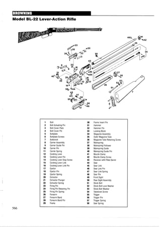 Model BL-22 Lever-Action Rifle
1 Bolt 30 Frame Insert Pin
2 Bolt Actuating Pin 31 Hammer
3 Bolt Cover Plate 32 Hammer Pin
4 Bolt Cover Pin 33 Locking Block
5 Buttplate 34 MagazineAssembly
6 Buttplate Screws 35 Outer MagazineTube
7 Buttstock 36 MagazineTube Retaining Screw
8 Carrier Assembly 37 Mainspring
9 Carrier Guide Pin 38 Mainspring Follower
10 Carrier Pin 39 Mainspring Guide
11 Carrier Spring 40 Mainspring Guide Pin
12 Cocking Lever 41 Muzzle Clamp
13 Cocking Lever Pin 42 Muzzle Clamp Screw
14 Cocking Lever Stop Screw 43 Receiverwith Fitted Barrel
15 Cocking Lever Link 44 Sear
16 Cocking Lever Link Pin 45 Sear Link
17 Ejector 46 Sear Link Pin
18 Ejector Pin 47 Sear Link Spring
19 Ejector Spring 48 Sear Pin
20 Extractor 49 Front Sight
21 Extractor Plunger 50 Rear Sight Assembly
22 Extractor Spring 51 Stock Bolt
23 Firing Pin 52 Stock Bolt Lock Washer
24 Firing Pin Retaining Pin 53 Stock Bolt Washer
25 Firing Pin Spring 54 Takedown Screw
26 Forearm 55 Trigger
27 Forearm Band 56 Trigger Pin
28 Forearm Band Pin 57 Trigger Spring
29 Frame 58 Sear Spring
 