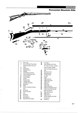 Percussion Mountain Rifle
1 Barrel Lugs 25 Front Sight
2 Barrel with Breech Plug, Breech 26 Stock Assembly with Forend
Housing and Clean-Out Screw Tip, Forend Tip Screw, Lockplate
3 Bridle Screw Escutcheon, Wedge
4 Bridle Screw Plates and Wedge Plate Screws
5 Buttplate Screws 27 Tang
6 Buttplate
28 Tang Screw, Front
7 Forend Body and Thimble 29 Tang Screw, Rear
8 ForendThimble Body Screw 30 Toe Plate Screws
9 ForendTip Screw 31 Toe Plate
10 Forend Wedges
32 Trigger
11 Hammer
33 Trigger Guard Pin
12 Hammer Screw 34 Trigger Guard Screw
13 Lockplate Screw
35 Trigger Guard
14 Lockplate with Bolster
36 Trigger Pin
15 Mainspring 37 Trigger Plate
16 Nipple 38 Trigger Plate Screw
17 Ramrod, Complete with Brass
39 Trigger Pull Adjustment Screw
Ends 40 Trigger Spring Assembly with
18 Rib Screws
Roller and Roller Pin
19 Rib with Thimbles 41 Trigger Spring Screw
20 Sear
42 Trigger Strut
21 Sear Screw
43 Trigger Strut Pin
22 Sear Spring 44 Tumbler Assembly with Roller
23 Sear Spring Pin
and Roller Pin
24 Sight Assembly Complete
45 Tumbler Fly
 