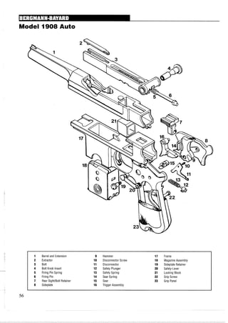 Model 1908 Auto
1 Barrel and Extension 9 Hammer 17 Frame
2 Extractor 10 Disconnector Screw
3 Bolt 11 Disconnector
4 Bolt Knob Insert 12 Safety Plunger
5 Firing Pin Spring 13 Safety Spring
6 Firing Pin 14 Sear Spring
7 Rear SightIBolt Retainer 15 Sear
8 Sideplate 16 Trigger Assembly
18 Magazine Assembly
19 Sideplate Retainer
20 Safety-Lever
21 Locking Block
22 Grip Screw
23 Grip Panel
 