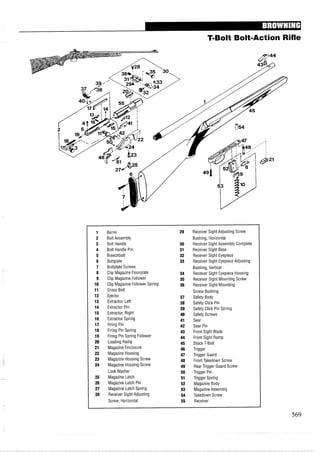 T-Bolt Bolt-Action Rifle
1 Barrel 29 Receiver Sight Adjusting Screw
2 Bolt Assembly Bushing, Horizontal
3 Bolt Handle 30 Receiver Sight Assembly Complete
4 Bolt Handle Pin 31 Receiver Sight Base
5 Breechbolt 32 Receiver Sight Eyepiece
6 Buttplate 33 Receiver Sight EyepieceAdjusting
7 Buttplate Screws Bushing, Vertical
8 Clip Magazine Floorplate 34 Receiver Sight Eyepiece Housing
9 Clip Magazine Follower 35 Receiver Sight Mounting Screw
10 Clip Magazine Follower Spring 36 Receiver Sight Mounting
11 Cross Bolt Screw Bushing
12 Ejector 37 Safety Body
13 Extractor, Left 38 Safety Click Pin
14 Extractor Pin 39 Safety Click Pin Spring
15 Extractor, Right 40 Safety Screws
16 Extractor Spring 41 Sear
17 Firing Pin 42 Sear Pin
18 Firing Pin Spring 43 Front Sight Blade
19 Firing Pin Spring Follower 44 Front Sight Ramp
20 Loading Ramp 45 Stock T-Bolt
21 Magazine Enclosure 46 Trigger
22 Magazine Housing 47 Trigger Guard
23 Magazine Housing Screw 48 Front Takedown Screw
24 Magazine Housing Screw 49 Rear Trigger Guard Screw
Lock Washer 50 Trigger Pin
25 Magazine Latch 51 Trigger Spring
26 Magazine Latch Pin 52 Magazine Body
27 Magazine Latch Spring 53 Magazine Assembly
28 Receiver Sight Adjusting 54 Takedown Screw
Screw, Horizontal 55 Receiver
 