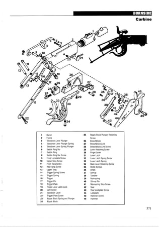 Carbine
1 Barrel 25 Nipple Block Plunger Retaining
2 Frame Screw
3 Takedown Lever Plunger 26 Breechblock
4 Takedown Lever Plunger Spring 27 Breechblock Link
5 Takedown Lever Spring Plunger 28 Breechblock Link Screw
6 Saddle Ring Bar 29 Lever Retaining Screw
7 Saddle Ring 30 Finger Lever
8 Saddle Ring Bar Screw 31 Lever Latch
9 Front Lockplate Screw 32 Lever Latch Spring Screw
10 Upper Tang Screw 33 Lever Latch Spring
11 Front Tang Screw 34 Main Lever Retaining Screw
12 Rear Tang Screw 35 Bridle Screws
13 Upper Tang 36 Bridle
14 Trigger Spring Screw 37 Stirrup
15 Trigger Spring 38 Tumbler
16 Trigger 39 Mainspring
17 Trigger Pin 40 Stirrup Pin
18 Trigger Plate 41 Mainspring Stop Screw
19 Finger Lever Latch Lock 42 Sear
20 Cam Screw 43 Rear Lockplate Screw
21 Takedown Lever 44 Lockplate
22 Trigger Plate Screw 45 Hammer Screw
23 Nipple Block Spring and Plunger 46 Hammer
24 Nipple Block
 