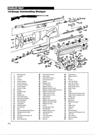 12-Gauge Autoloading Shotgun
1 Barrel Assembly 28 Action Spring Plug Pin 55 Trigger Spring
2 Front Sight 29 Action Spring 56 Release Lever Pin
3 Piston 30 Action Spring Follower 57 Sear
4 Firing Pin 31 Action Spring Tube 58 Hammer
5 Firing Pin Spring 32 Receiver 59 Lifter Pawl Spring
6 Firing Pin Stop Pin 33 Magazine Tube 60 Lifter Pawl Plunger
7 Breechbolt Assembly 34 Forend Support 61 Safety Plunger Screw
8 Extractor Spring 35 Magazine Follower 62 Safety Plunger Spring
9 Extractor Plunger 36 Magazine Follower Spring 63 Safety Plunger
10 Extractor 37 Magazine Extension Retaining Spring 64 Safety
11 Buttplate Screws 38 MagazineTube Extension 65 Trigger
12 Buttplate 39 Trigger Guard Pin, Rear 66 Trigger Guard Pin Bushing, Rear
13 Buttplate Liner 40 Trigger Guard Pin, Front 67 Trigger Guard Pin Retainer, Rear
14 Stock Retaining Nut 41 Release Button 68 Release Lever
15 Stock Bolt Lock Washer 42 Magazine Cap 69 Sear Spring
16 Stock Bolt Washer 43 Magazine Cap Stop Spring 70 Mainspring
17 Stock Assembly 44 Magazine Cap Stop Plunger 71 Mainspring Plunger
18 Locking Bolt 45 Magazine Cap Stop 72 Lifter
19 Operating Handle 46 Forend 73 Trigger Guard
20 Link Assembly 47 Cartridge Stop Spring 74 Trigger Pin
21 Slide 48 Cartridge Stop 75 Sear Pin
22 Operating Handle Plunger Spring 49 Retaining Spring, Small 76 Hammer Bushing
23 Operating Handle Plunger 50 Cartridge Stop Pins 77 Trigger Guard Pin Retainer, Front
24 Link Pin 51 Lifter Latch 78 Lifter Pawl
25 Operating Handle Plunger Pin 52 Lifter Latch Spring 79 Lifter Pawl Pin
26 Action Bar 53 Sear Trip Pin 80 Lifter Pin Retainer
27 Action Spring Plug 54 Sear Trip 81 Lifter Pin
 