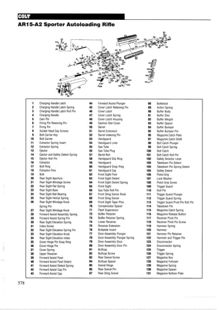 ARI5-A2 Sporter Autoloading Rifle
1 Charging Handle Latch 44 Forward Assist Plunger 88 Buttstock
2 Charging Handle Latch Spring 45 Cover Latch Retaining Pin 89 Action Spring
3 Charging Handle Latch Roll Pin 46 Cover Latch 90 Buffer Body
4 Charging Handle 47 Cover Latch Spring 91 Buffer Disc
5 Cam Pin 48 Cover Latch Housing 92 Buffer Weight
6 Firing Pin Retaining Pin 49 Ejection Slot Cover 93 Buffer Spacer
7 Firing Pin 50 Barrel 94 Buffer Bumper
8 Socket Head Cap Screws 51 Barrel Extension 95 Buffer Bumper Pin
9 Bolt Carrier Key 52 Barrel Indexing Pin 96 Magazine Catch Plate
10 Bolt Carrier 53 Handguard 97 Magazine Catch Shaft
11 Extractor Spring Insert 54 Handguard Liner 98 Bolt Catch Plunger
12 Extractor Spring 55 Gas Tube 99 Bolt Catch Spring
13 Ejector 56 Gas Tube Plug 100 Bolt Catch
14 Ejector and Safety Detent Spring 57 Barrel Nut 101 Bolt Catch Roll Pin
15 Ejector Roll Pin 58 Handguard Slip Ring 102 Safety Selector Lever
16 Extractor 59 Handguard 103 Takedown Pin Detent
17 Bolt Ring 60 Handguard Snap Ring 104 Takedown Pin Spring Detent
18 Extractor Pins 61 Handguard Cap 105 Safety Detent
19 Bolt 62 Front Sight Post 106 Pistol Grip
20 Rear Sight Aperture 63 Front Sight Detent 107 Lock Washer
21 Rear Sight Windage Screw 64 Front Sight Detent Spring 108 Pistol Grip Screw
22 Rear Sight Flat Spring 65 Front Sight 109 Trigger Guard
23 Rear Sight Base 66 Gas Tube Roll Pin 110 Roll Pin
24 Rear Sight Ball Bearing 67 Front Sling Swivel Rivet 111 Trigger Guard Plunger
25 Rear Sight Helical Spring 68 Front Sling Swivel 112 Trigger Guard Spring
26 Rear Sight Windage Knob 69 Front Sight Taper Pins 113 Trigger Guard Pivot Pin Roll Pin
Spring Pin 70 Compensator Spacer 114 Takedown Pin
27 Rear Sight Windage Knob 71 Flash Suppressor 115 Magazine Catch Spring
28 Forward Assist Assembly Spring 72 Buffer Retainer 116 Magazine Release Button
29 Forward Assist Spring Pin 73 Buffer Retainer Spring 117 Receiver Pivot Pin
30 Rear Sight Elevation Spring 74 Lower Receiver 118 Receiver Pivot Pin Screw
31 Index Screw 75 Receiver Extension 119 Hammer Spring
32 Rear Sight Elevation Spring Pin 76 Buttplate Insert 120 Hammer
33 Rear Sight Elevation Knob 77 Door Assembly Plunger 121 Hammer Pin Retainer
34 Rear Sight Elevation Index 78 Door Assembly Plunger Spring 122 Hammer and Trigger Pin
35 Cover Hinge Pin Snap Ring 79 Door Assembly Door 123 Disconnector
36 Cover Hinge Pin 80 Door Assembly Door Pin 124 Disconnector Spring
37 Cover Spring 81 Buttcap 125 Trigger
38 Upper Receiver 82 Buttcap Screw 126 Trigger Spring
39 Forward Assist Pawl 83 Rear Swivel Screw 127 Magazine Box
40 Forward Assist Pawl Detent 84 Buttcap Spacer 128 Magazine Follower
41 Forward Assist Detent Spring 85 Swivel Hinge 129 Magazine Spring
42 Forward Assist Cap Pin 86 Rear Swivel Pin 130 Magazine Spacer
43 Forward Assist Cap 87 Rear Sling Swivel 131 Magazine Bottom Plate
 