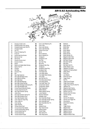 AR15=A2Autoloading Rifle
1 Charging Handle Latch 45 Cover Latch Retaining Pin 89 Buttstock
2 Charging Handle Latch Spring 46 Cover Latch 90 Action Spring
3 Charging Handle Latch Roll Pin 47 Cover Latch Spring 91 Buffer Body
4 Charging Handle 48 Cover Latch Housing 92 Buffer Disc
5 Cam Pin 49 Ejection Slot Cover 93 Buffer Weight
6 Firing Pin Retaining Pin 50 Barrel 94 Buffer Spacer
7 Firing Pin 51 Barrel Extension 95 Buffer Bumper
8 Socket Head Cap Screws 52 Barrel Indexing Pin 96 Buffer Bumper Pin
9 Bolt Carrier Key 53 Handguard 97 Magazine Catch Plate
10 Bolt Carrier 54 Handguard Liner 98 Magazine Catch Shaft
11 Extractor Spring Insert 55 Gas Tube 99 Bolt Catch Plunger
12 Extractor Spring 56 Gas Tube Plug 100 Bolt Catch Spring
13 Ejector 57 Barrel Nut 101 Bolt Catch
14 Ejector and Safety Detent Spring 58 Handguard Slip Ring 102 Bolt Catch Roll Pin
15 Ejector Roll Pin 59 Handguard 103 Safety Selector Lever
16 Extractor 60 Handguard Snap Ring 104 Takedown Pin Detent
17 Bolt Ring 61 Handguard Cap 105 Takedown Pin Spring Detent
18 Extractor Pins 62 Front Sight Post 106 Safety Detent
19 Bolt 63 Front Sight Detent 107 Pistol Grip
20 Rear Sight Aperture 64 Front Sight Detent Spring 108 Lock Washer
21 Rear Sight Windage Screw 65 Front Sight 109 Pistol Grip Screw
22 Rear Sight Flat Spring 66 Gas Tube Roll Pin 110 Trigger Guard
23 Rear Sight Base 67 Front Sling Swivel Rivet 111 Roll Pin
24 Rear Sight Ball Bearings 68 Front Sling Swivel 112 Trigger Guard Plunger
25 Rear Sight Helical Springs 69 Front Sight Taper Pins 113 Trigger Guard Spring
26 Rear Sight Windage Knob Spring Pin 70 Compensator Spacer 114 Trigger Guard Pivot Pin Roll Pin
27 Rear Sight Windage Knob 71 Compensator Spacer 115 Takedown Pin
28 Forward Assist Assembly Spring 72 Flash Suppressor 116 Magazine Catch Spring
29 Forward Assist Spring Pin 73 Buffer Retainer 117 Magazine Release Button
30 Rear Sight Elevation Spring 74 Buffer Retainer Spring 118 Receiver Pivot Pin
31 Index Screw 75 Lower Receiver 119 Receiver Pivot Pin Screw
32 Rear Sight Elevation Spring Pin 76 Receiver Extension 120 Hammer Spring
33 Rear Sight Elevation Knob 77 Buttplate Insert 121 Hammer
34 Rear Sight Elevation Index 78 Door Assembly Plunger 122 Hammer Pin Retainer
35 Cover Hinge Pin Snap Ring 79 Door Assembly Plunger Spring 123 Hammer and Trigger Pin
36 Cover Hinge Pin 80 Door Assembly Door 124 Disconnector
37 Cover Spring 81 Door Assembly Door Pin 125 Disconnector Spring
38 Upper Receiver 82 Buttcap 126 Trigger
39 Forward Assist Pawl 83 Buttcap Screw 127 Trigger Spring
40 Forward Assist Pawl Detent 84 Rear Swivel Screw 128 Magazine Box
41 Forward Assist Detent Spring 85 Buttcap Spacer 129 Magazine Follower
42 Forward Assist Cap Pin 86 Swivel Hinge 130 Magazine Spring
43 Forward Assist Cap 87 Rear Swivel Pin 131 Magazine Spacer
44 Forward Assist Plunger 88 Rear Sling Swivel 132 Magazine Bottom Plate
 