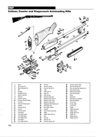 Colteer, Courier and Stagecoach Autoloading Rifle
1 Barrel 23 Hammer 45 Sear Bar Spring, Right
2 Barrel Band Pin 24 Hammer Spring 46 Sear Bar Spring Pins
3 Barrel Retaining Pin 25 Hammer Spring Pin 47 Sear and Sear Bar Retaining Pin
4 Bolt 26 Lifter 48 Sear Detent Spring
5 Buttplate 27 Lifter Cam Pin 49 Safety Spring Detent
6 Buttplate Screws 28 Lifter Pin 50 Sear Spring Detent
7 Ejector Assembly 29 Lifter Spring 51 Stock
8 Extractor 30 Magazine Tube Cap 52 Stock Bolt
9 Extractor Spring 31 Magazine Tube Cap Pin 53 Stock Bolt Lock Washer
10 Extractor Spring Plunger 32 Magazine Tube, Inner 54 Stock Bolt Washer
11 Firing Pin 33 Magazine Tube, Outer 55 Throat, Left
12 Firing Pin Retaining Pin 34 Magazine Tube Retaining Pin 56 Throat, Right
13 Follower 35 Rear Sight Leaf 57 Throat Pins
14 Follower Spring 36 Rear Sight Elevator 58 Trigger
15 Forearm 37 Receiver 59 Trigger Bushings
16 Forearm Screw 38 Recoil Spring Assembly 60 Trigger Guard
17 Front Band 39 Safety 61 Trigger Guard Pin
18 Front Band Screw 40 Safety Detent Spring 62 Trigger Pin
19 Front Sight Bead 41 Sear 63 Trigger Spring
20 Front Sight Hood 42 Sear Bar 64 Trigger Stop Pin
21 Front Sight 43 Sear Bar Pin
22 Front Sight Screws 44 Sear Bar Spring, Left
 