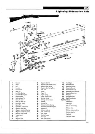 Lightning Slide-Action Rifle
1 Receiver 23 Magazine Gate Pin 45 Front Sight
2 Barrel 24 Magazine Gate Locking Latch 46 MagazineTube
3 Bolt 25 Magazine Gate Spring 47 Magazine Follower
4 Extractor 26 Magazine Gate Spring Screw 48 Magazine Spring
5 Extractor Pin 27 Slide Lock 49 Magazine Tube Cap
6 Firing Pin 28 Trigger 50 MagazineTube Cap Screw
7 Bolt Roller Bearing 29 Trigger Pin 51 Magazine Barrel Lug
8 Bolt Roller Bearing Pin 30 Trigger Spring 52 Buttplate
9 Locking Brace 31 Trigger Spring Screw 53 Buttplate Screws
10 Locking Brace Pin 32 Cartridge Carrier 54 Blank Tang Screws
11 Firing Pin Lever 33 Cartridge Carrier Screws Parts Not Shown
12 Firing Pin Lever Pin 34 Hammer Set Hammer
13 EjectorIBolt Guide 35 Hammer Pin Set-Trigger
14 EjectorIBolt 36 Mainspring Roller Bearing
Set Lock Hammer Fly
15 EjectorIBolt Guide Screw 37 Mainspring Roller Bearing Pin
16 Magazine Gate Latch 38 Mainspring Set Lock Sear
17 Magazine Gate Latch Spring 39 Mainspring Screw Set Lock Adjusting Screw
18 MagazineGate Spring Screw 40 Slide Arm Screws Set Lock Sear Pin
19 MagazineGuide Screw 41 Tang Screw
Top Cover
20 Trigger Guard 42 Receiver Screws
21 Slide 43 Rear Sight Top Cover Screw
22 MagazineGate 44 Rear Sight Elevator
 