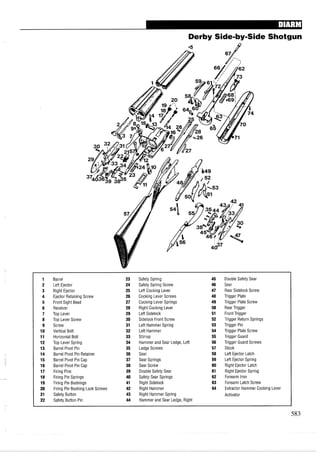 Derby Side-by-SideShotgun
1 Barrel 23 Safety Spring 45 Double Safety Sear
2 Left Ejector 24 Safety Spring Screw 46 Sear
3 Right Ejector 25 Left Cocking Lever 47 Rear Sidelock Screw
4 Ejector Retaining Screw 26 Cocking Lever Screws 48 Trigger Plate
5 Front Sight Bead 27 Cocking Lever Springs 49 Trigger Plate Screw
6 Receiver 28 Right Cocking Lever 50 Rear Trigger
7 Top Lever 29 Left Sidelock 51 Front Trigger
8 Top Lever Screw 30 Sidelock Front Screw 52 Trigger Return Springs
9 Screw 31 Left Hammer Spring 53 Trigger Pin
10 Vertical Bolt 32 Left Hammer 54 Trigger Plate Screw
11 Horizontal Bolt 33 Stirrup 55 Trigger Guard
12 Top Lever Spring 34 Hammer and Sear Ledge, Left 56 Trigger Guard Screws
13 Barrel Pivot Pin 35 Ledge Screws 57 Stock
14 Barrel Pivot Pin Retainer 36 Sear 58 Left Ejector Latch
15 Barrel Pivot Pin Cap 37 Sear Springs 59 Left Ejector Spring
16 Barrel Pivot Pin Cap 38 Sear Screw 60 Right Ejector Latch
17 Firing Pins 39 Double Safety Sear 61 Right Ejector Spring
18 Firing Pin Springs 40 Safety Sear Springs 62 Forearm Iron
19 Firing Pin Bushings 41 Right Sidelock 63 Forearm Latch Screw
20 Firing Pin Bushing Lock Screws 42 Right Hammer 64 Extractor Hammer Cocking Lever
21 Safety Button 43 Right Hammer Spring Activator
22 Safety Button Pin 44 Hammer and Sear Ledge, Right
 