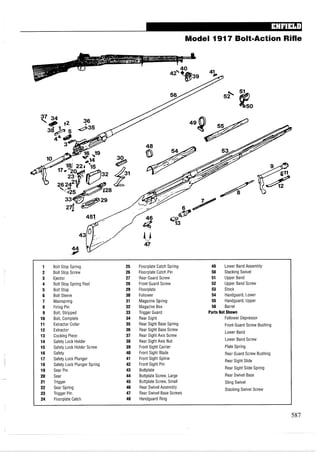 Model 1917 Bolt-Action Rifle
1 Bolt Stop Spring 25 Floorplate Catch Spring 49 Lower Band Assembly
2 Bolt Stop Screw 26 Floorplate Catch Pin 50 Stacking Swivel
3 Ejector 27 Rear Guard Screw 51 Upper Band
4 Bolt Stop Spring Rest 28 Front Guard Screw 52 Upper Band Screw
5 Bolt Stop 29 Floorplate 53 Stock
6 Bolt Sleeve 30 Follower 54 Handguard, Lower
7 Mainspring 31 Magazine Spring 55 Handguard, Upper
8 Firing Pin 32 Magazine Box 56 Barrel
9 Bolt, Stripped 33 Trigger Guard Parts Not Shown
10 Bolt, Complete 34 Rear Sight Follower Depressor
11 Extractor Collar 35 Rear Sight Base Spring Front Guard Screw Bushing
12 Extractor 36 Rear Sight Base Screw
Lower Band
13 Cocking Piece 37 Rear Sight Axis Screw
14 Safety Lock Holder 38 Rear Sight Axis Nut Lower Band Screw
15 Safety Lock Holder Screw 39 Front Sight Carrier Plate Spring
16 Safety 40 Front Sight Blade Rear Guard Screw Bushing
17 Safety Lock Plunger 41 Front Sight Spline
Rear Sight Slide
18 Safety Lock Plunger Spring 42 Front Sight Pin
19 Sear Pin 43 Buttplate Rear Sight Slide Spring
20 Sear 44 Buttplate Screw, Large Rear Swivel Base
21 Trigger 45 Buttplate Screw, Small Sling Swivel
22 Sear Spring 46 Rear Swivel Assembly Stacking Swivel Screw
23 Trigger Pin 47 Rear Swivel Base Screws
24 Floorplate Catch 48 Handguard Ring
 