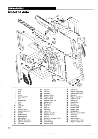 Model 60 Auto
1 Receiver 21 Right Grip 41 Buffer Spring
2 Barrel 22 Left Grip 42 Magazine Safety Spring
3 Slide 23 Slide Buffer 43 Takedown Button Spring
4 Hammer 24 Magazine Platform 44 Mainspring
5 Mainspring Holder 25 Magazine Spring 45 Magazine Catch Spring
6 Sear 26 Finger Extension 46 Trigger Bar Spring
7 MagazineCatch 27 Magazine Bottom Plate 47 Safety Screw
8 Ejector 28 Magazine Shell 48 Rear Sight Leaf
9 Trigger 29 Extractor Pin 49 Sight Blade
10 Trigger Bar 30 Buffer Pin 50 Windage Spring
11 Safety 31 Barrel Pin 51 Windage Screw
12 Takedown Button 32 Ejector Pin 52 Elevation Screw
13 Extractor-Indicator Pin 33 Hammer Pin 53 Leaf Sight Screw
14 Firing Pin 34 Magazine Safety Pin 54 Mainspring Holder Stop Pin
15 Mainspring Strut 35 Magazine Catch Pin 55 Sear Spring
16 Mainspring Guide 36 Sear Pin 56 Safety Lock
17 Magazine Safety 37 Mainspring Holder and Grip Pin 57 Safety Lock Spring
18 Trigger Bar Spring Screw 38 Recoil Spring 58 Safety Lock Spring Detent
19 Takedown Button Screw 39 Extractor Spring 59 Magazine Follower Stud
20 Grip Screw 40 Firing Pin Spring
 