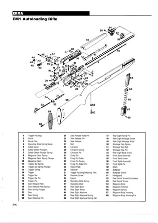 EM1 Autoloading Rifle
1 Trigger Housing 24 Sear Release Plate Pin 47 Rear Sight Ramp Pin
2 Barrel 25 Sear Release Pin 48 Rear Sight Windage Screw
3 Barrel Pins 26 Sear Release 49 Rear Sight Windage Knob
4 Operating Slide Spring Guide 27 Bolt 50 Windage Stop Spring
5 Safety-Lever 28 Extractor 51 Windage Stop Ball
6 Safety Detent Plungers 29 Extractor Spring 52 Windage Stop Pin
7 Safety Detent Plunger Spring 30 Extractor Pin 53 Rear Sight Base Screw
8 Magazine Catch Spring 31 Firing Pin 54 Front Band Assembly
9 Magazine Catch Spring Plunger 32 Firing Pin Collar 55 Front Band Screw
10 Magazine Catch 33 Firing Pin Spring 56 Front Sight Assembly
11 Trigger Bar Spring 34 Firing Pin Collar Pin 57 Front Sight Pin
12 Trigger Bar Spring Plunger 35 Recoil Plate 58 Stock
13 Trigger Spring 36 Receiver 59 Buttplate
14 Trigger 37 Trigger Housing Retaining Pins 60 Buttplate Screw
15 Trigger Bar 38 Receiver Screw 61 Handguard
16 Trigger Bar Pin 39 Ejector 62 Rear Guard Screw Escutcheon
17 Trigger Pin 40 Operating Slide Spring 63 Rear Guard Screw
18 Sear Release Plate 41 Operating Slide 64 Magazine Body
19 Sear Release Plate Spring 42 Rear Sight Base 65 Magazine Follower
20 Sear Spring Plunger 43 Rear Sight Ramp 66 Magazine Spring
21 Sear 44 Rear Sight Aperture 67 Magazine Body Housing
22 Sear Spring 45 Rear Sight Aperture Spring 68 Magazine Body Housing Pin
23 Sear Retaining Pin 46 Rear Sight Aperture Spring Ball
 
