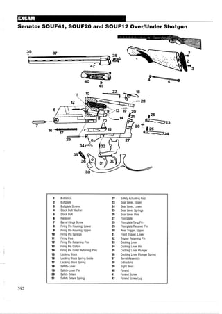 Senator SOUF41, SOUF2O and SOUFI 2 OverIUnder Shotgun
1 Buttstock 22 Safety Actuating Rod
2 Buttplate 23 Sear Lever, Upper
3 Buttplate Screws 24 Sear Lever, Lower
4 Stock Bolt Washer 25 Sear Lever Springs
5 Stock Bolt 26 Sear Lever Pins
6 Receiver 27 Floorplate
7 Barrel Hinge Screw 28 Floorplate Tang Pin
8 Firing Pin Housing, Lower 29 Floorplate Receiver Pin
9 Firing Pin Housing, Upper 30 Rear Trigger, Upper
10 Firing Pin Springs 31 Front Trigger, Lower
11 Firing Pins 32 Trigger Retaining Pin
12 Firing Pin Retaining Pins 33 Cocking Lever
13 Firing Pin Collars 34 Cocking Lever Pin
14 Firing Pin Collar Retaining Pins 35 Cocking Lever Plunger
15 Locking Block 36 Cocking Lever Plunger Spring
16 Locking Block Spring Guide 37 Barrel Assembly
17 Locking Block Spring 38 Extractors
18 Safety-Lever 39 Sight Bead
19 Safety-Lever Pin 40 Forend
20 Safety Detent 41 Forend Screw
21 Safety Detent Spring 42 Forend Screw Lug
 