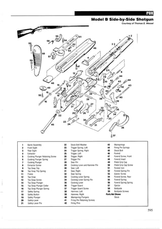 Model B Side-by-SideShotgun
Courtesy of Thomas E. Wessel
1 Barrel Assembly 22 Stock Bolt Washer 43 Mainsprings
2 Front Sight 23 Trigger Spring, Left 44 Firing Pin Springs
3 Rear Sight 24 Trigger Spring, Right 45 Stock Bolt
4 Extractor 25 Trigger, Left 46 Forend
5 Cocking Plunger Retaining Screw 26 Trigger, Right 47 Forend Screw, Front
6 Cocking Plunger Spring 27 Trigger Pin 48 Forend Insert
7 Cocking Plunger 28 Sear Pin 49 Pistol Grip Cap
8 Extractor Screw 29 Cocking Lever and Hammer Pin 50 Pistol Grip Cap Screw
9 Top Snap Trip 30 Sear, Left 51 Forend Iron
10 Top Snap Trip Spring 31 Sear, Right 52 Forend Spring Pin
11 Frame 32 Sear Spring 53 Ejector Screw
12 Top Snap 33 Cocking Lever Spring 54 Forend Screw, Rear
13 Top Snap Screw 34 Cocking Lever Spring Pin 55 Forend Spring
14 Top Snap Plunger 35 Cocking Lever 56 Forend Spring Spring
15 Top Snap Plunger Collar 36 Trigger Guard 57 Ejector
16 Top Snap Plunger Spring 37 Trigger Guard Screw 58 Buttplate
17 Safety Spring 38 Hammer, Left 59 Buttplate Screws
18 Safety Button 39 Hammer, Right Parts Not Shown
19 Safety Plunger 40 Mainspring Plungers Stock
20 Safety-Lever 41 Firing Pin Retaining Screws
21 Safety-Lever Pin 42 Firing Pins
 