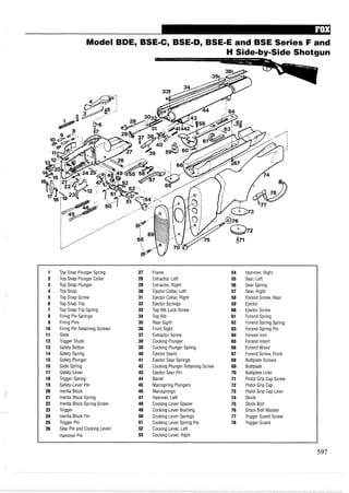 Model BDE, BSE-C, BSE-D, BSE-E and BSE Series F and
H Side-by-Side Shotgun
1 Top Snap Plunger Spring 27 Frame 54 Hammer, Right
2 Top Snap Plunger Collar 28 Extractor, Left 55 Sear, Left
3 Top Snap Plunger 29 Extractor, Right 56 Sear Spring
4 Top Snap 30 Ejector Collar, Left 57 Sear, Right
5 Top Snap Screw 31 Ejector Collar, Right 58 Forend Screw, Rear
6 Top Snap Trip 32 Ejector Springs 59 Ejector
7 Top Snap Trip Spring 33 Top Rib Lock Screw 60 Ejector Screw
8 Firing Pin Springs 34 TopRib 61 Forend Spring
9 Firing Pins 35 Rear Sight 62 Forend Spring Spring
10 Firing Pin Retaining Screws 36 Front Sight 63 Forend Spring Pin
11 Slide 37 Extractor Screw 64 Forend Iron
12 Trigger Studs 38 Cocking Plunger 65 Forend Insert
13 Safety Button 39 Cocking Plunger Spring 66 ForendWood
14 Safety Spring 40 Ejector Sears 67 Forend Screw, Front
15 Safety Plunger 41 Ejector Sear Springs 68 Buttplate Screws
16 Slide Spring 42 Cocking Plunger Retaining Screw 69 Buttplate
17 Safety-Lever 43 Ejector Sear Pin 70 Buttplate Liner
18 Trigger Spring 44 Barrel 71 Pistol Grip Cap Screw
19 Safety-Lever Pin 45 Mainspring Plungers 72 Pistol Grip Cap
20 Inertia Block 46 Mainsprings 73 Pistol Grip Cap Liner
21 Inertia Block Spring 47 Hammer, Left 74 Stock
22 Inertia Block Spring Screw 48 Cocking Lever Spacer 75 Stock Bolt
23 Trigger 49 Cocking Lever Bushing 76 Stock Bolt Washer
24 Inertia Block Pin 50 Cocking Lever Springs 77 Trigger Guard Screw
25 Trigger Pin 51 Cocking Lever Spring Pin 78 Trigger Guard
26 Sear Pin and Cocking Lever/ 52 Cocking Lever, Left
Hammer Pin 53 Cocking Lever, Right
 