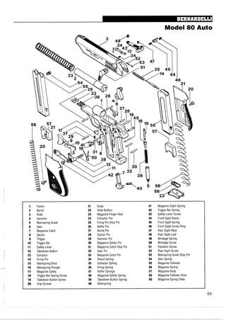 Model 80 Auto
1 Frame 21 Grips 41 MagazineCatch Spring
2 Barrel 22 Slide Buffers 42 Trigger Bar Spring
3 Slide 23 Magazine Finger Rest 43 Safety-Lever Screw
4 Hammer 24 Extractor Pin 44 Front Sight Ramp
5 Mainspring Guide 25 Firing Pin Stop Pin 45 Front Sight Spring
6 Sear 26 Buffer Pin 46 Front Sight Screw Ring
7 MagazineCatch 27 Barrel Pin 47 Rear Sight Base
8 Ejector 28 Ejector Pin 48 Rear Sight Leaf
9 Trigger 29 Hammer Pin 49 Windage Spring
10 Trigger Bar 30 Magazine Safety Pin 50 Windage Screw
11 Safety-Lever 31 Magazine Catch Stop Pin 51 ElevationScrew
12 Takedown Button 32 Sear Pin 52 Rear Sight Screw
13 Extractor 33 MagazineCatch Pin 53 Mainspring Guide Stop Pin
14 Firing Pin 34 Recoil Spring 54 Sear Spring
15 Mainspring Strut 35 Extractor Spring 55 Magazine Follower
16 Mainspring Plunger 36 Firing Spring 56 MagazineSpring
17 MagazineSafety 37 Buffer Springs 57 Magazine Body
18 Trigger Bar Spring Screw 38 MagazineSafety Spring 58 Magazine Follower Stud
19 Takedown Button Screw 39 Takedown Button Spring 59 MagazineSpring Plate
20 Grip Screws 40 Mainspring
 
