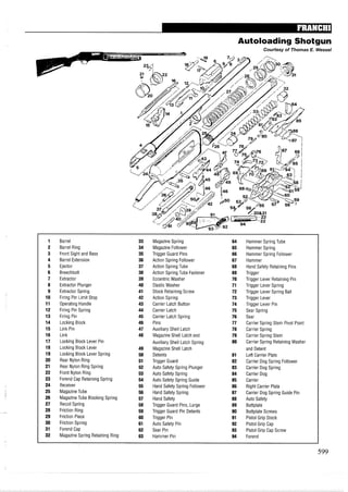 Autoloading Shotgun
Wessel
1 Barrel 33 Magazine Spring 64 Hammer Spring Tube
2 Barrel Ring 34 Magazine Follower 65 Hammer Spring
3 Front Sight and Base 35 Trigger Guard Pins 66 Hammer Spring Follower
4 Barrel Extension 36 Action Spring Follower 67 Hammer
5 Ejector 37 Action Spring Tube 68 Hand Safety Retaining Pins
6 Breechbolt 38 Action Spring Tube Fastener 69 Trigger
7 Extractor 39 Eccentric Washer 70 Trigger Lever Retaining Pin
8 Extractor Plunger 40 Elastic Washer 71 Trigger Lever Spring
9 Extractor Spring 41 Stock Retaining Screw 72 Trigger Lever Spring Ball
10 Firing Pin Limit Stop 42 Action Spring 73 Trigger Lever
11 Operating Handle 43 Carrier Latch Button 74 Trigger Lever Pin
12 Firing Pin Spring 44 Carrier Latch 75 Sear Spring
13 Firing Pin 45 Carrier Latch Spring 76 Sear
14 Locking Block 46 Pins 77 Carrier Spring Stem Pivot Point
15 Link Pin 47 Auxiliary Shell Latch 78 Carrier Spring
16 Link 48 MagazineShell Latch and 79 Carrier Spring Stem
17 Locking Block Lever Pin Auxiliary Shell Latch Spring 80 Carrier Spring Retaining Washer
18 Locking Block Lever 49 Magazine Shell Latch and Detent
19 Locking Block Lever Spring 50 Detents 81 Left Carrier Plate
20 Rear Nylon Ring 51 Trigger Guard 82 Carrier Dog Spring Follower
21 Rear Nylon Ring Spring 52 Auto Safety Spring Plunger 83 Carrier Dog Spring
22 Front Nylon Ring 53 Auto Safety Spring 84 Carrier Dog
23 Forend Cap Retaining Spring 54 Auto Safety Spring Guide 85 Carrier
24 Receiver 55 Hand Safety Spring Follower 86 Right Carrier Plate
25 MagazineTube 56 Hand Safety Spring 87 Carrier Dog Spring Guide Pin
26 MagazineTube Blocking Spring 57 Hand Safety 88 Auto Safety
27 Recoil Spring 58 Trigger Guard Pins, Large 89 Buttplate
28 Friction Ring 59 Trigger Guard Pin Detents 90 Buttplate Screws
29 Friction Piece 60 Trigger Pin 91 Pistol Grip Stock
30 Friction Spring 61 Auto Safety Pin 92 Pistol Grip Cap
31 Forend Cap 62 Sear Pin 93 Pistol Grip Cap Screw
32 MagazineSpring Retaining Ring 63 Hammer Pin 94 Forend
 