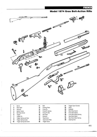 Model 1874 Gras Bolt-Action Rifle
1 Barrel 11 Bolt 21 Trigger Guard Screws
2 Rear Sight 12 Cocking Piece 22 Stock
3 Receiver 13 Firing Pin 23 Buttplate
4 Ejector Screw 14 Firing Pin Spring 24 Rear Sling Swivel
5 Bolt Stop Screw 15 Firing Pin Nut 25 Front Barrel Band
6 Trigger 16 Bolt Head 26 Front Barrel Band Spring
7 Trigger Pin 17 Extractor 27 Rear Barrel Band
8 Trigger Spring and Sear 18 Tang Screw 28 Rear Barrel Band Spring
9 Trigger Spring Screw 19 Tang Screw Plate 29 Cleaning Rod
10 Trigger Spring Set Screw 20 Trigger Guard
 